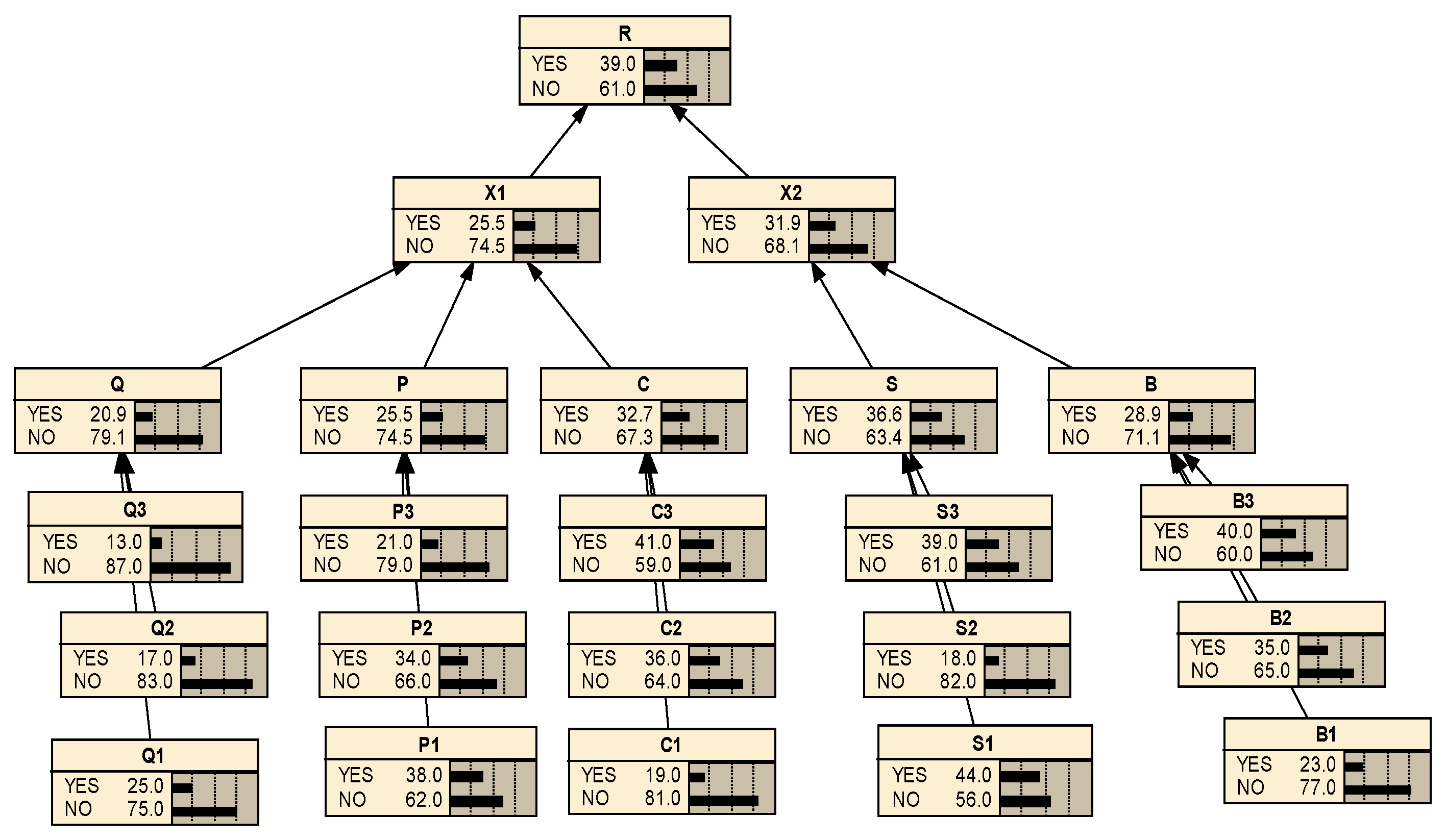 Sustainability 13 11507 g019 550