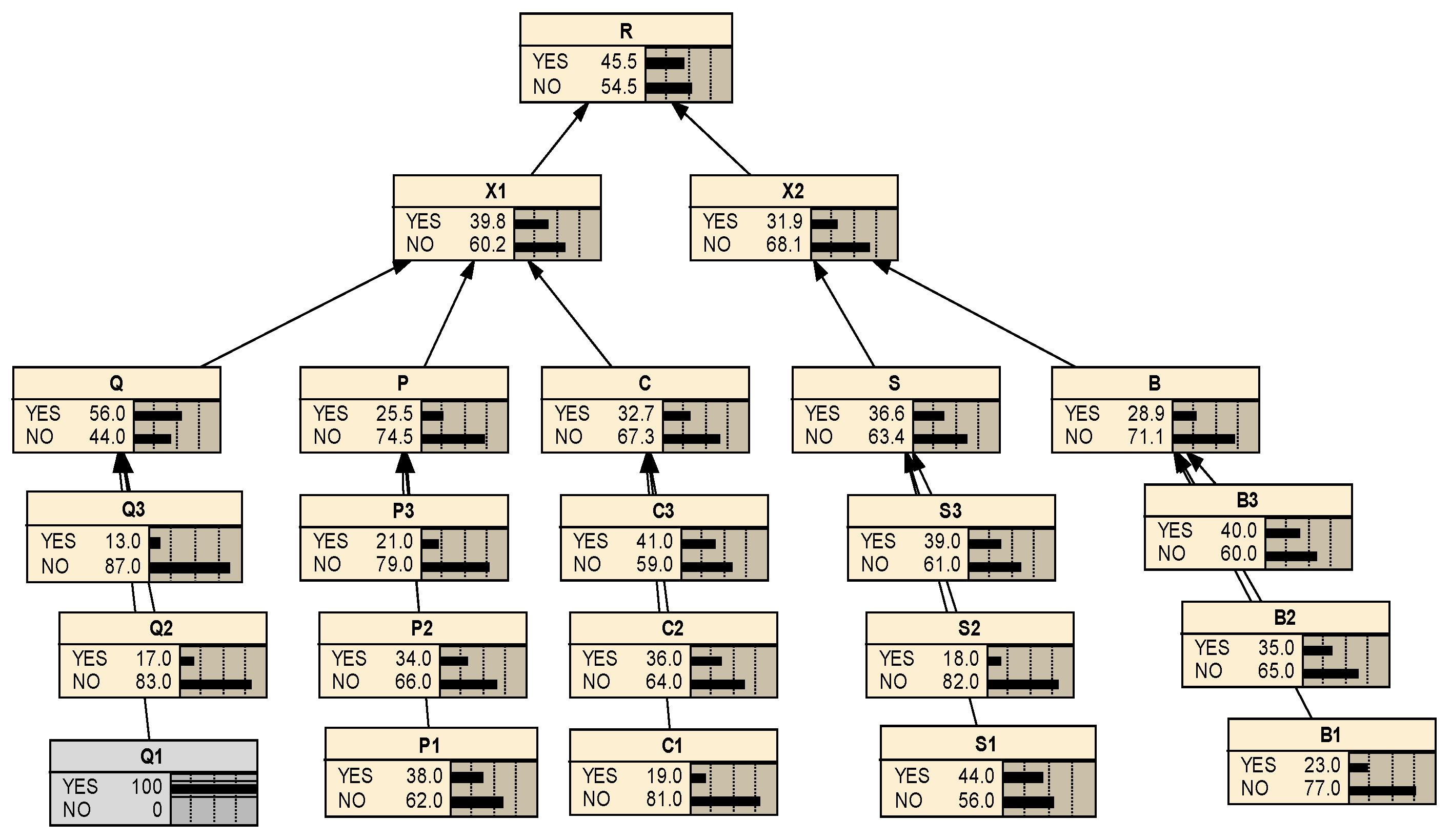 Sustainability 13 11507 g021 550