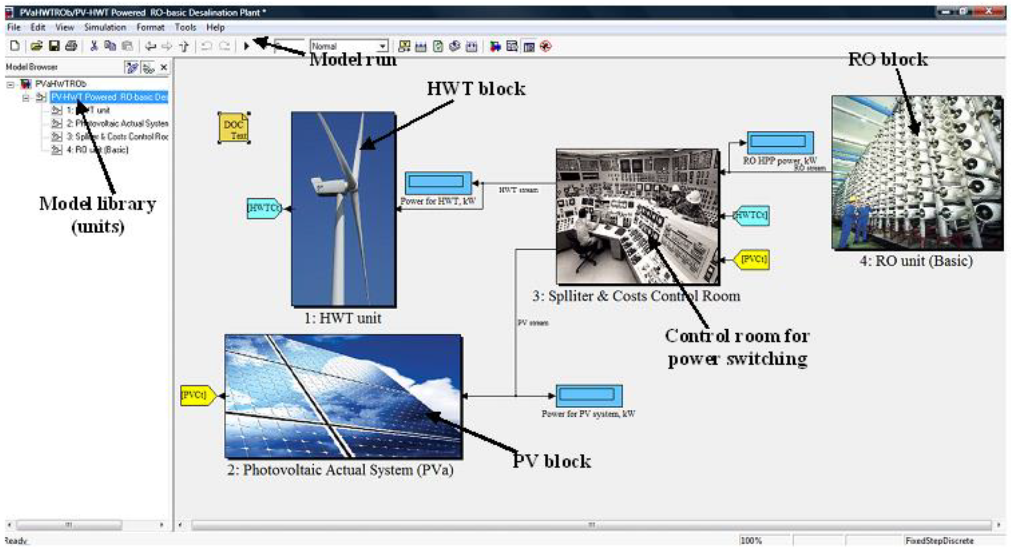 Sustainability 13 11508 g001