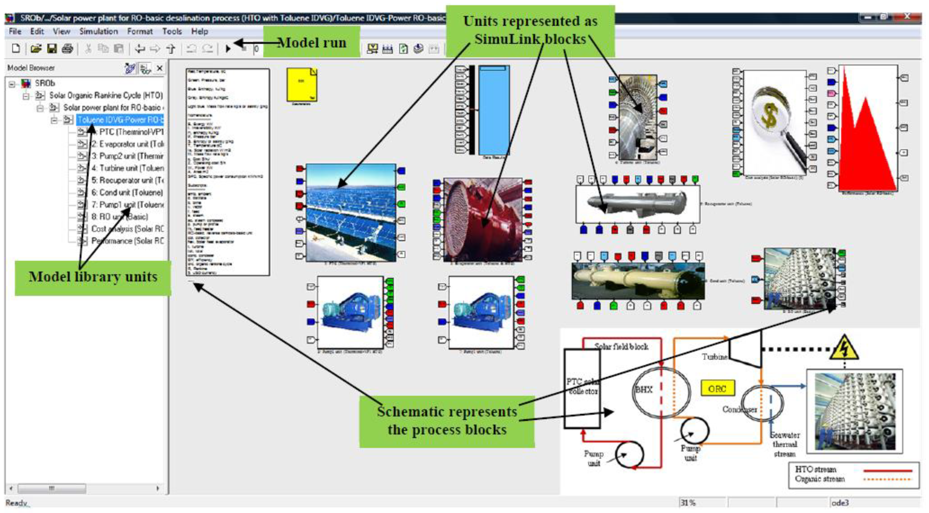 Sustainability 13 11508 g002