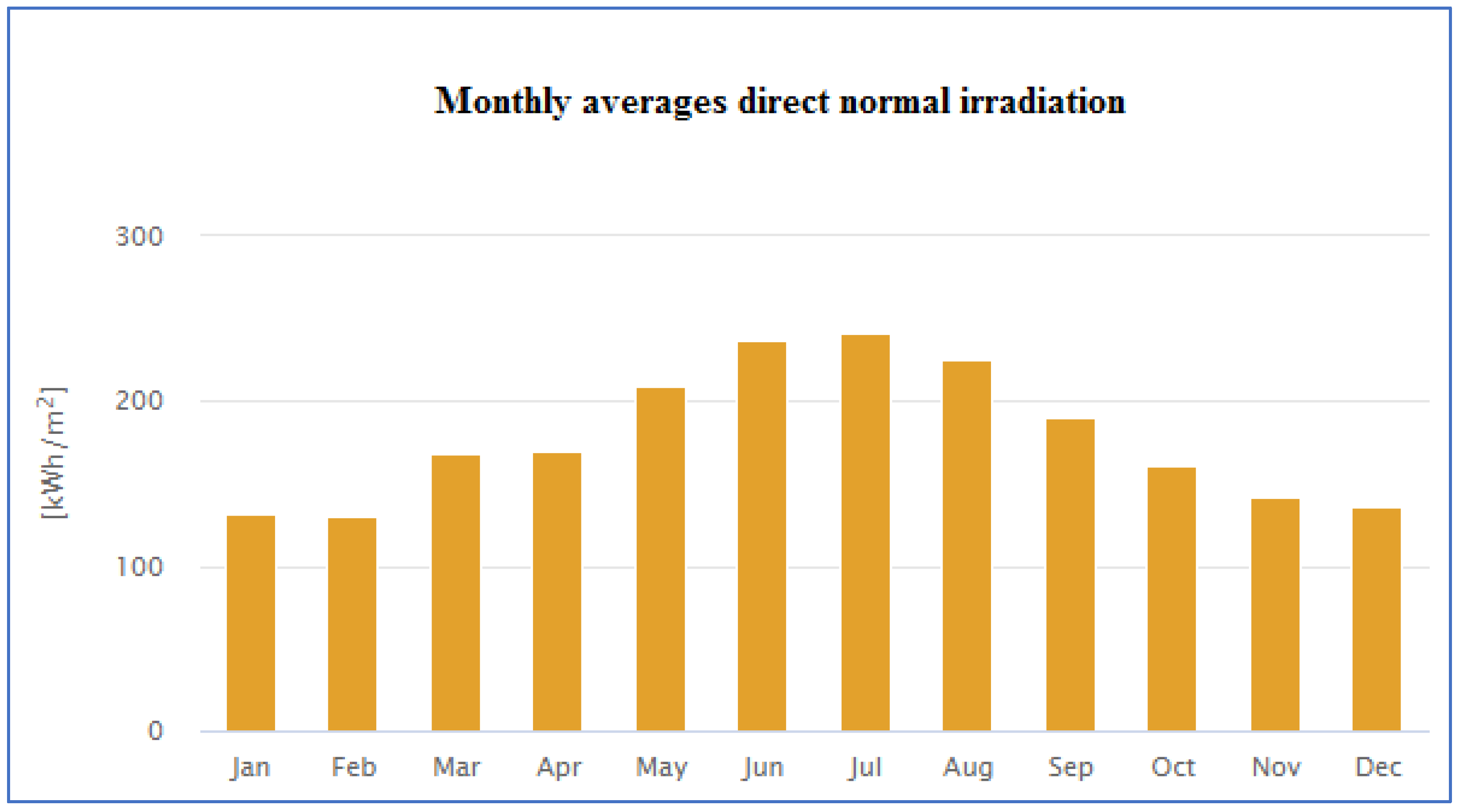 Sustainability 13 11508 g0a1