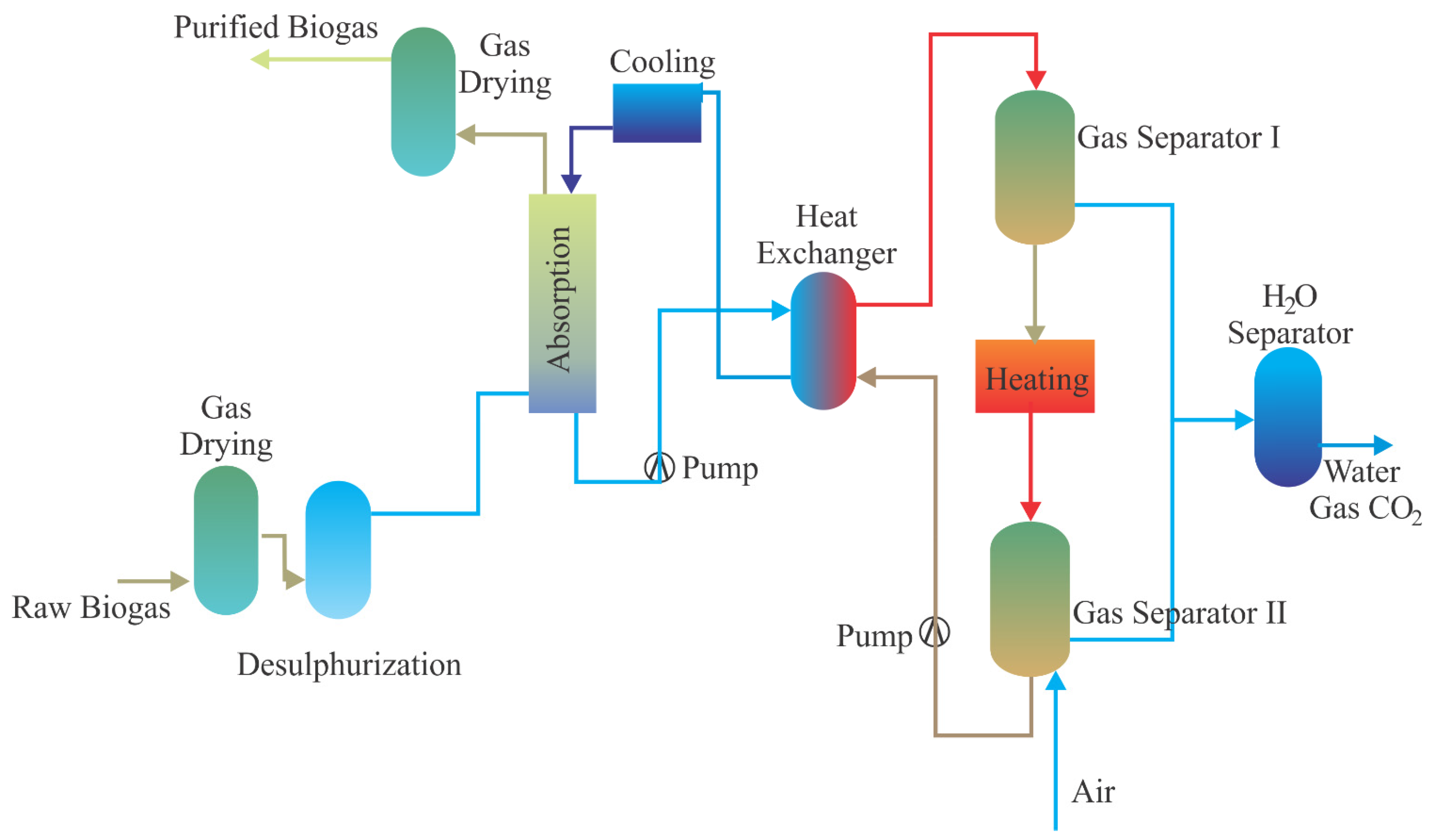 Sustainability 13 11515 g002 Sustainability 13 11515 g002
