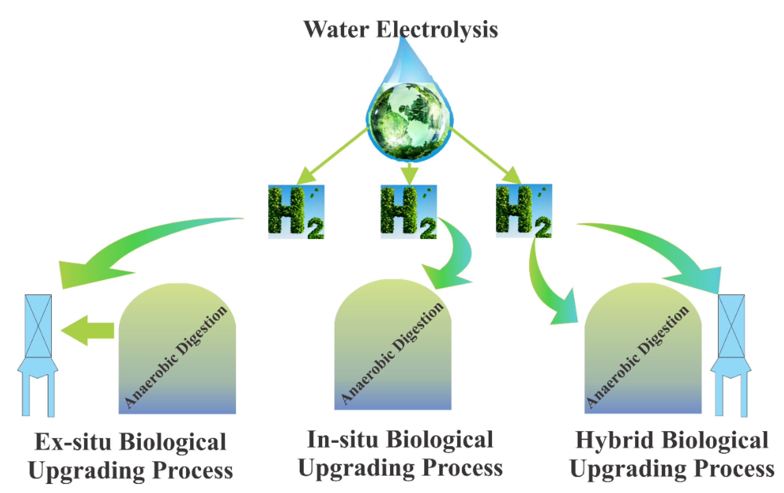 Sustainability 13 11515 g006 Sustainability 13 11515 g006