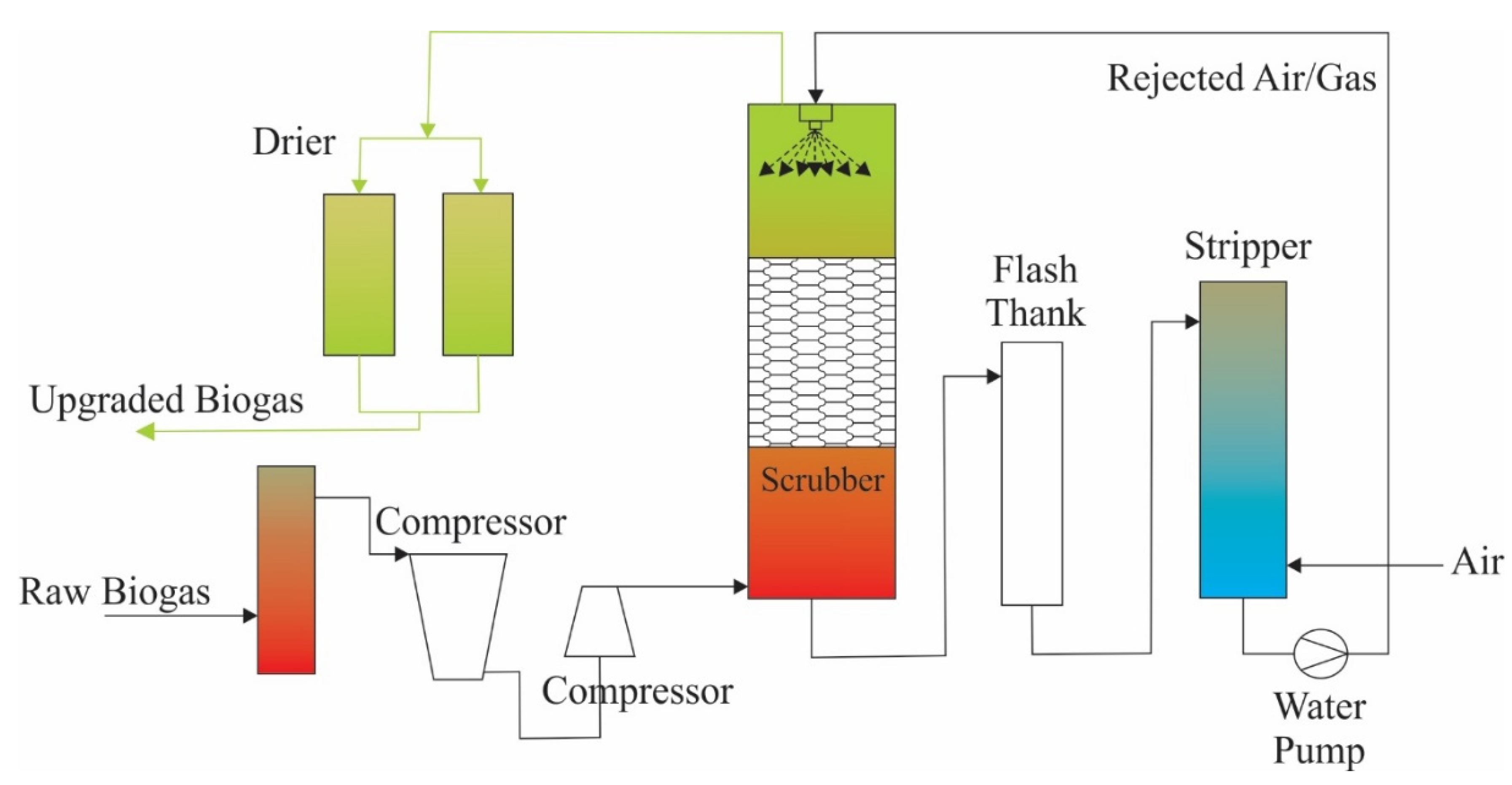 Sustainability 13 11515 g008 Sustainability 13 11515 g008
