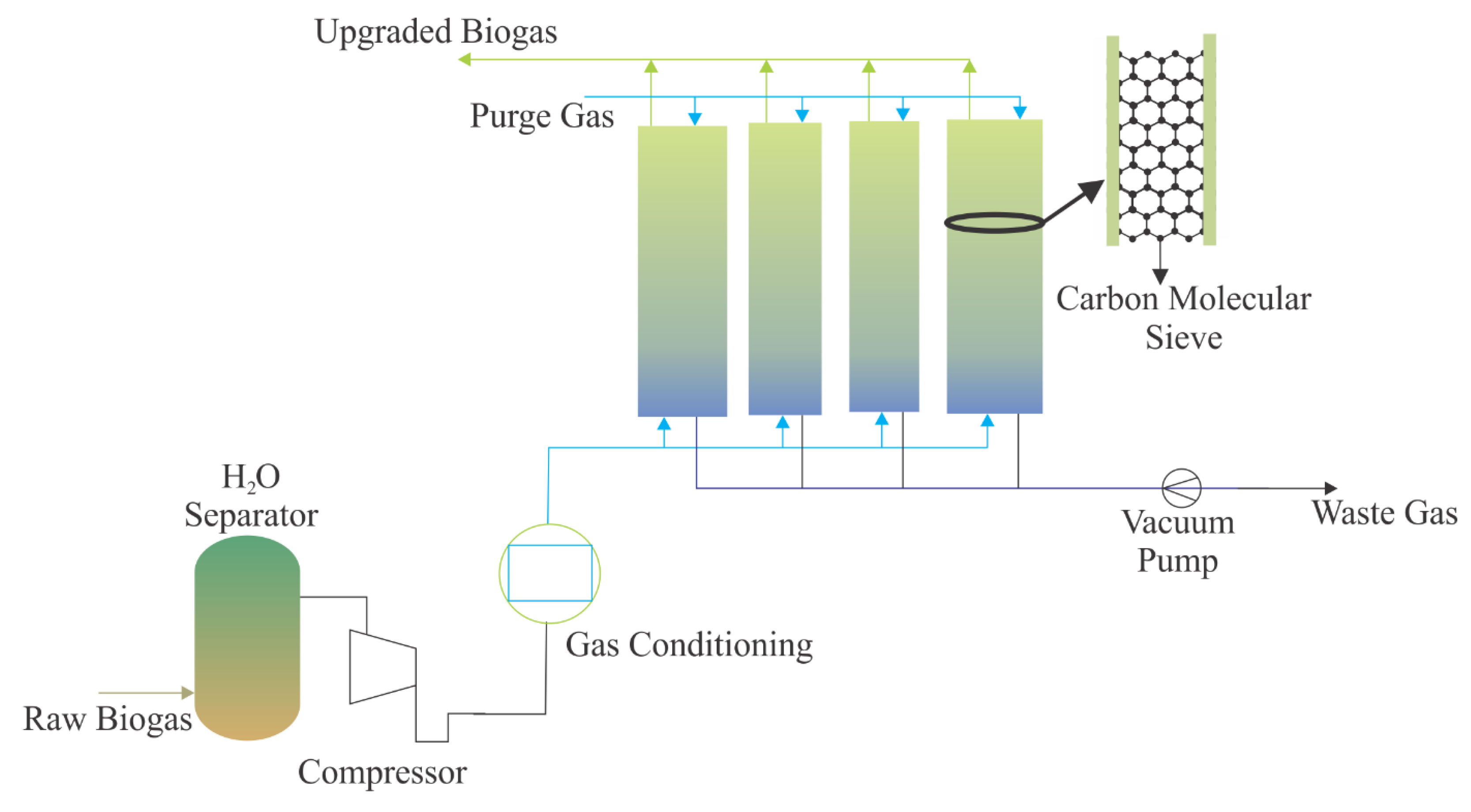 Sustainability 13 11515 g009 Sustainability 13 11515 g009