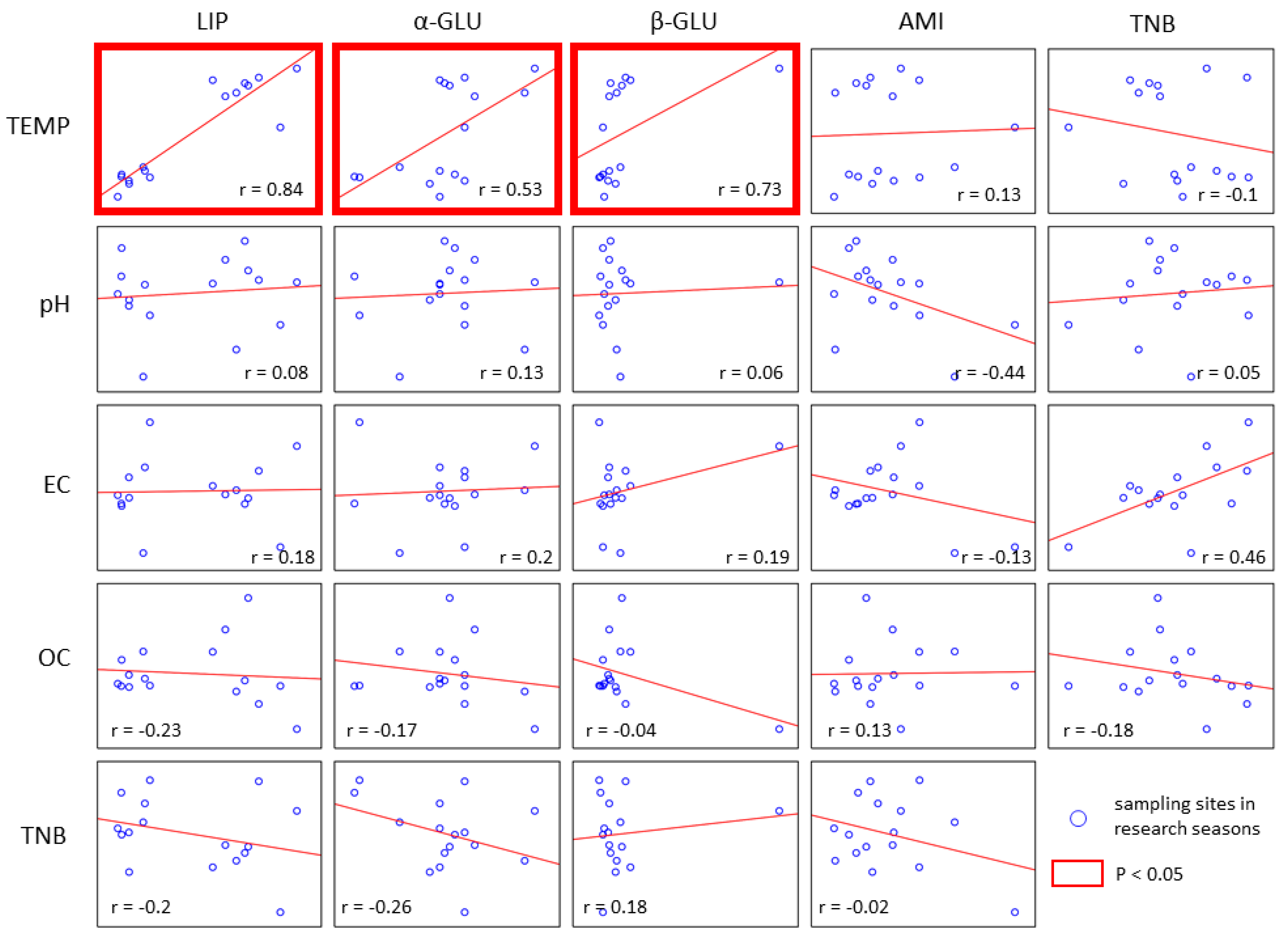 Sustainability 13 11518 g004
