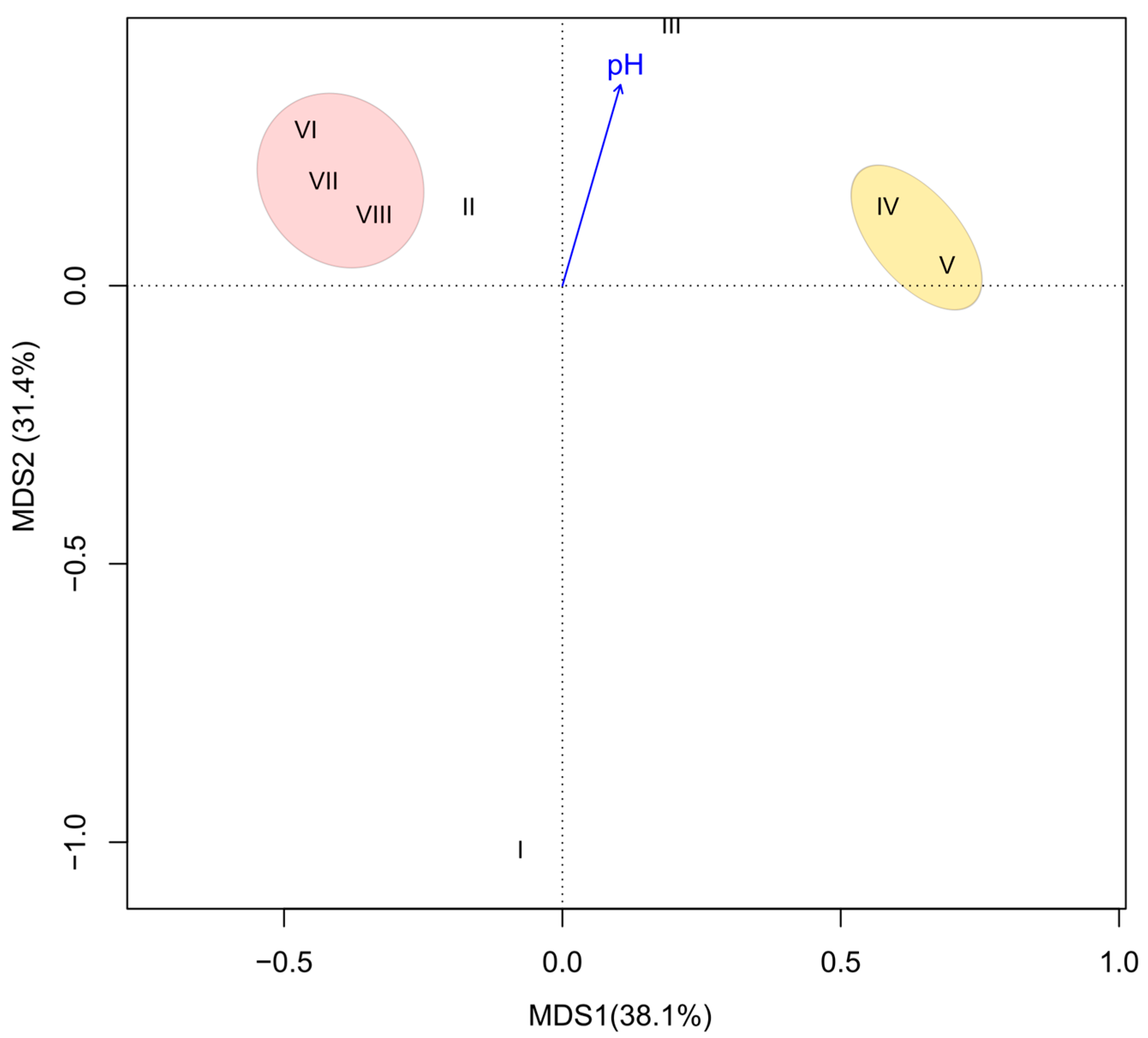 Sustainability 13 11518 g007