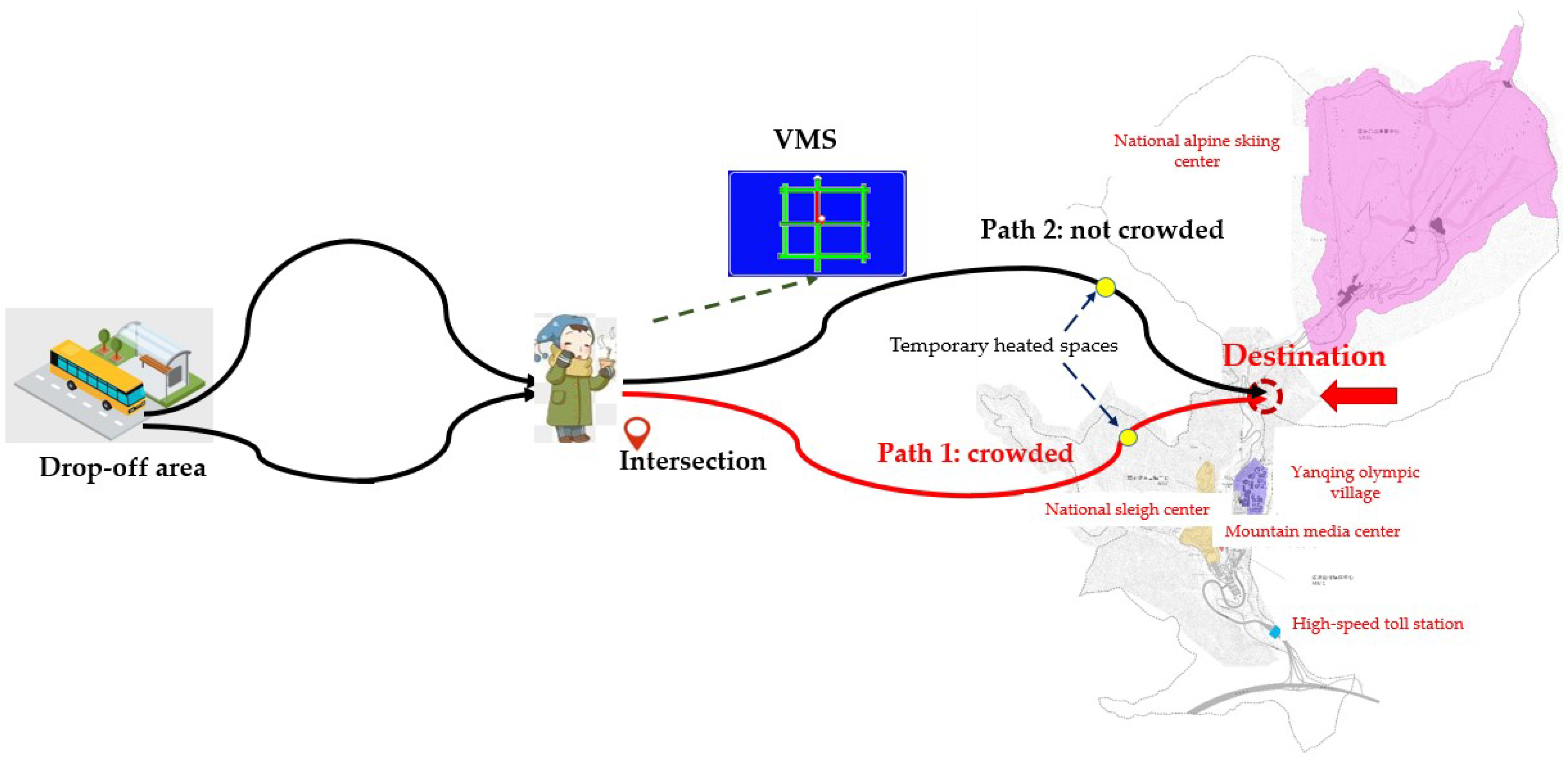 Sustainability 13 11522 g002 Sustainability 13 11522 g002