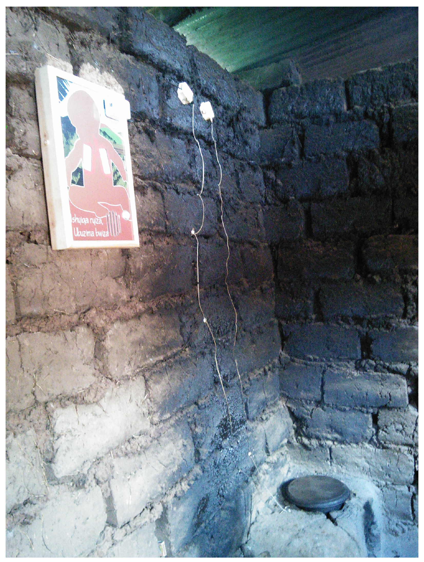 Sustainability 13 11523 g003 550