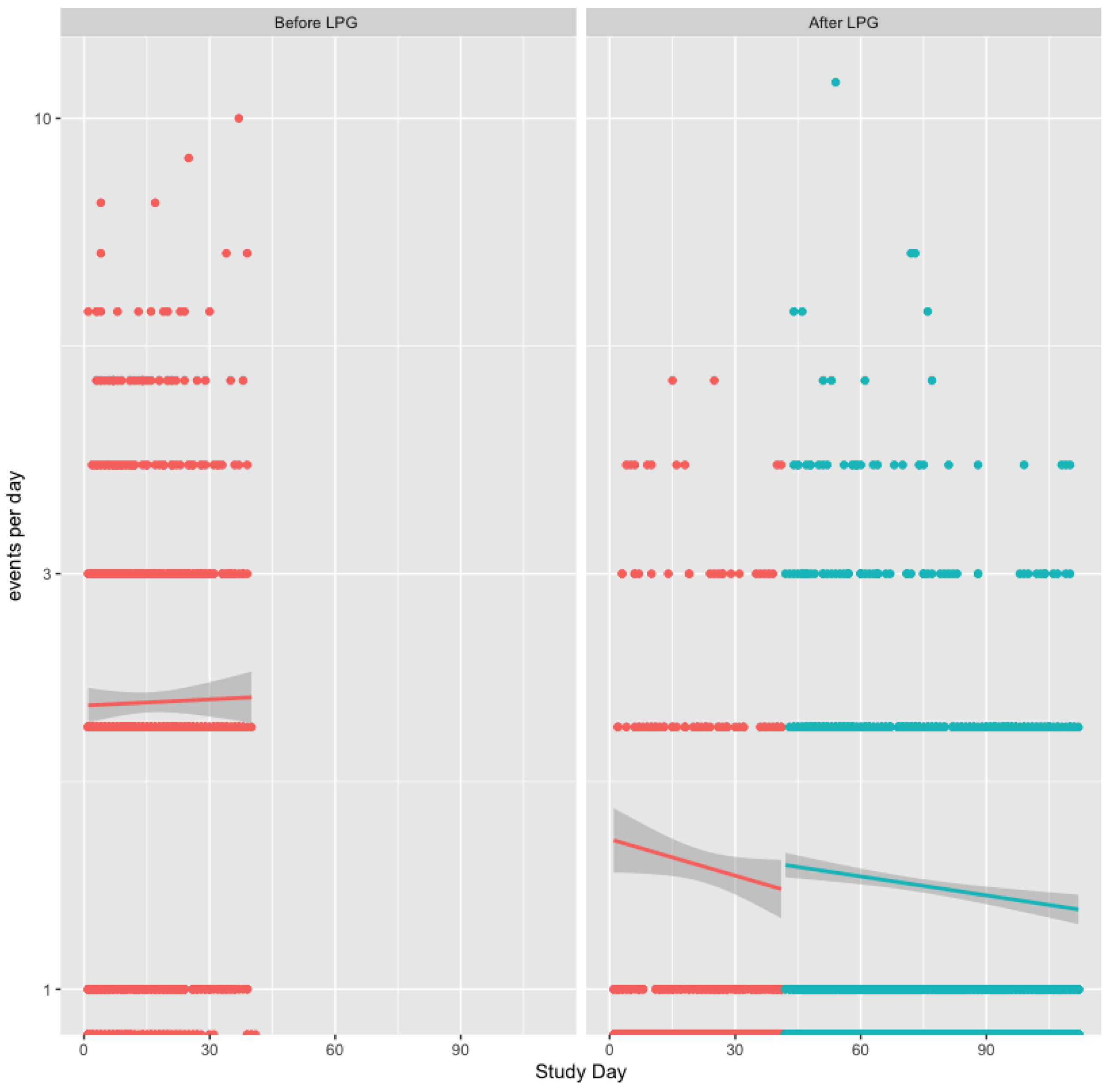 Sustainability 13 11523 g005 550