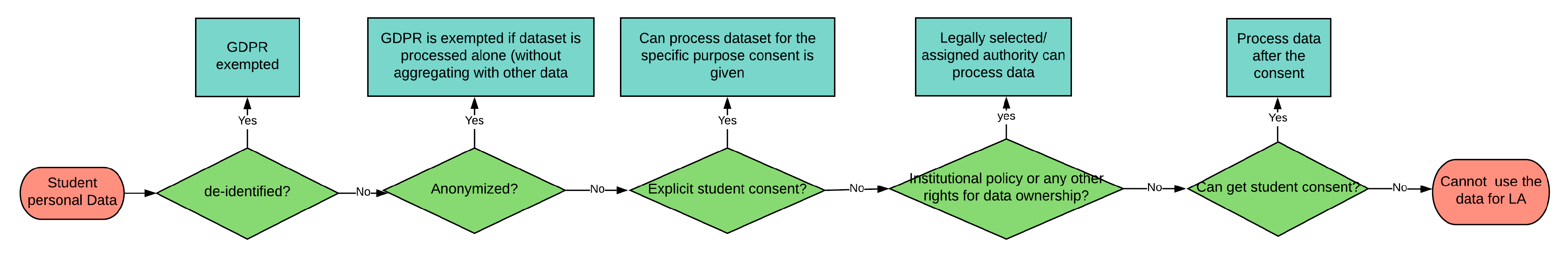 Sustainability 13 11524 g005 550