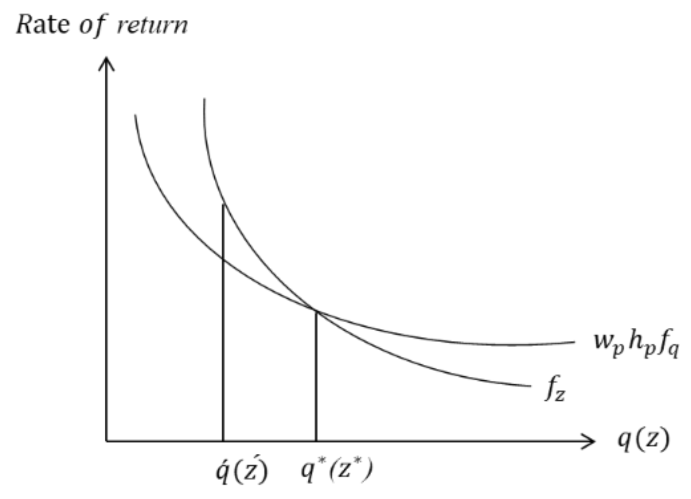 Sustainability 13 11534 g002