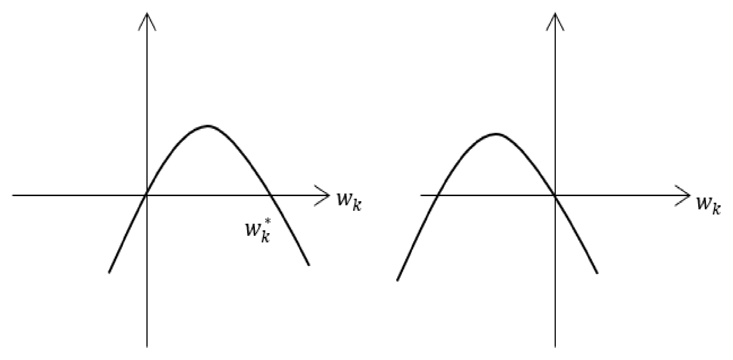 Sustainability 13 11534 g003