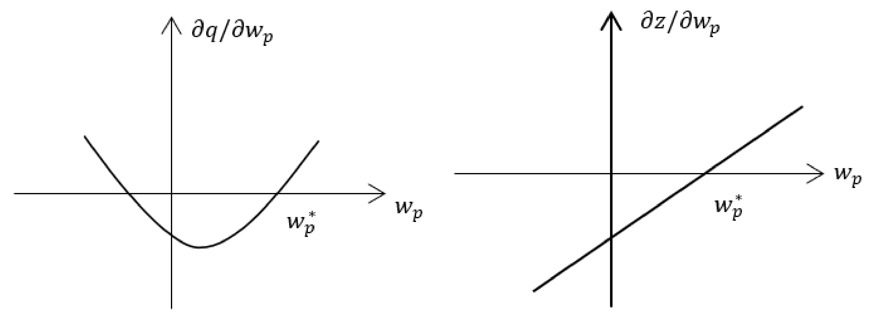 Sustainability 13 11534 g006