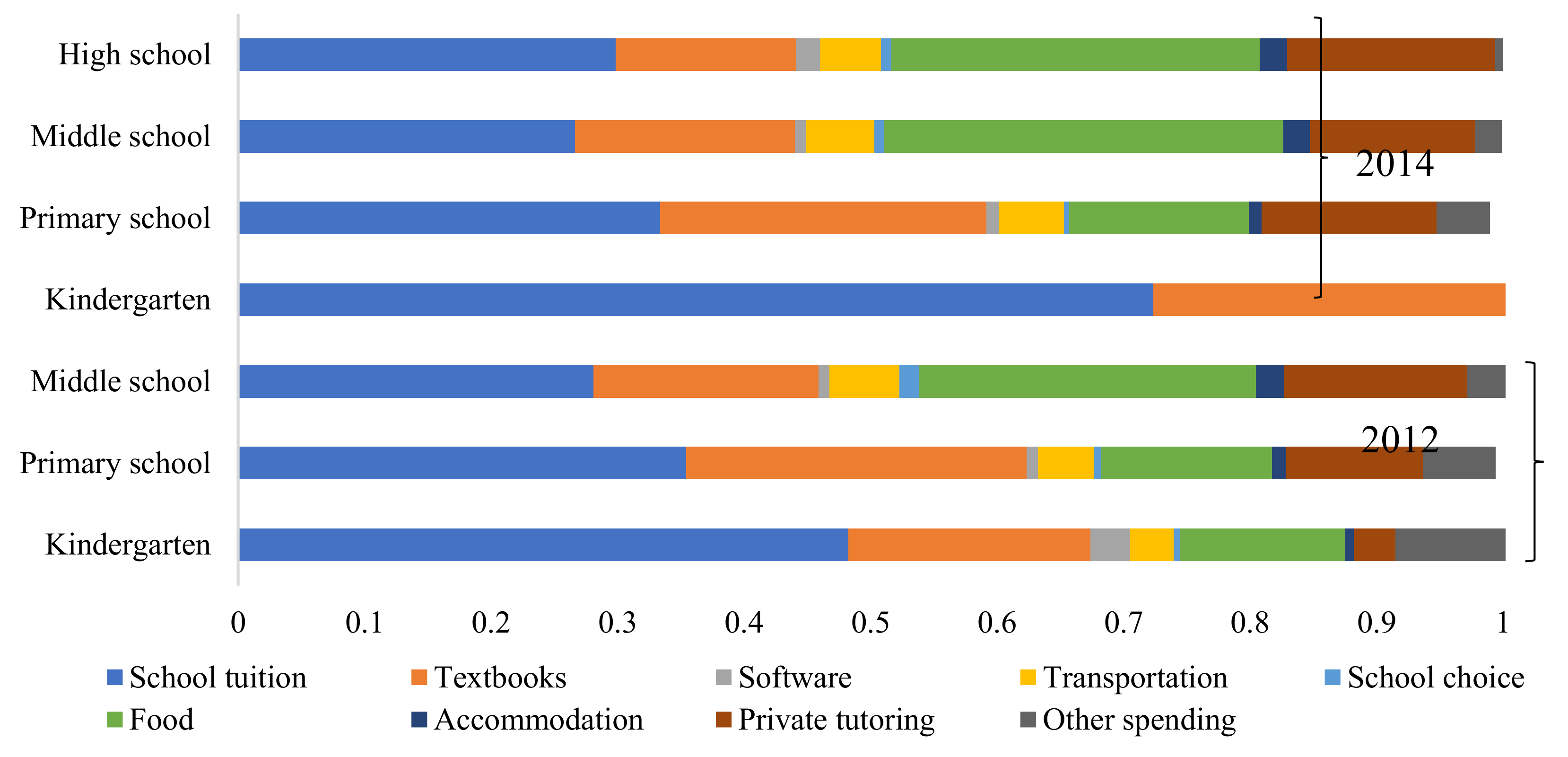 Sustainability 13 11534 g009