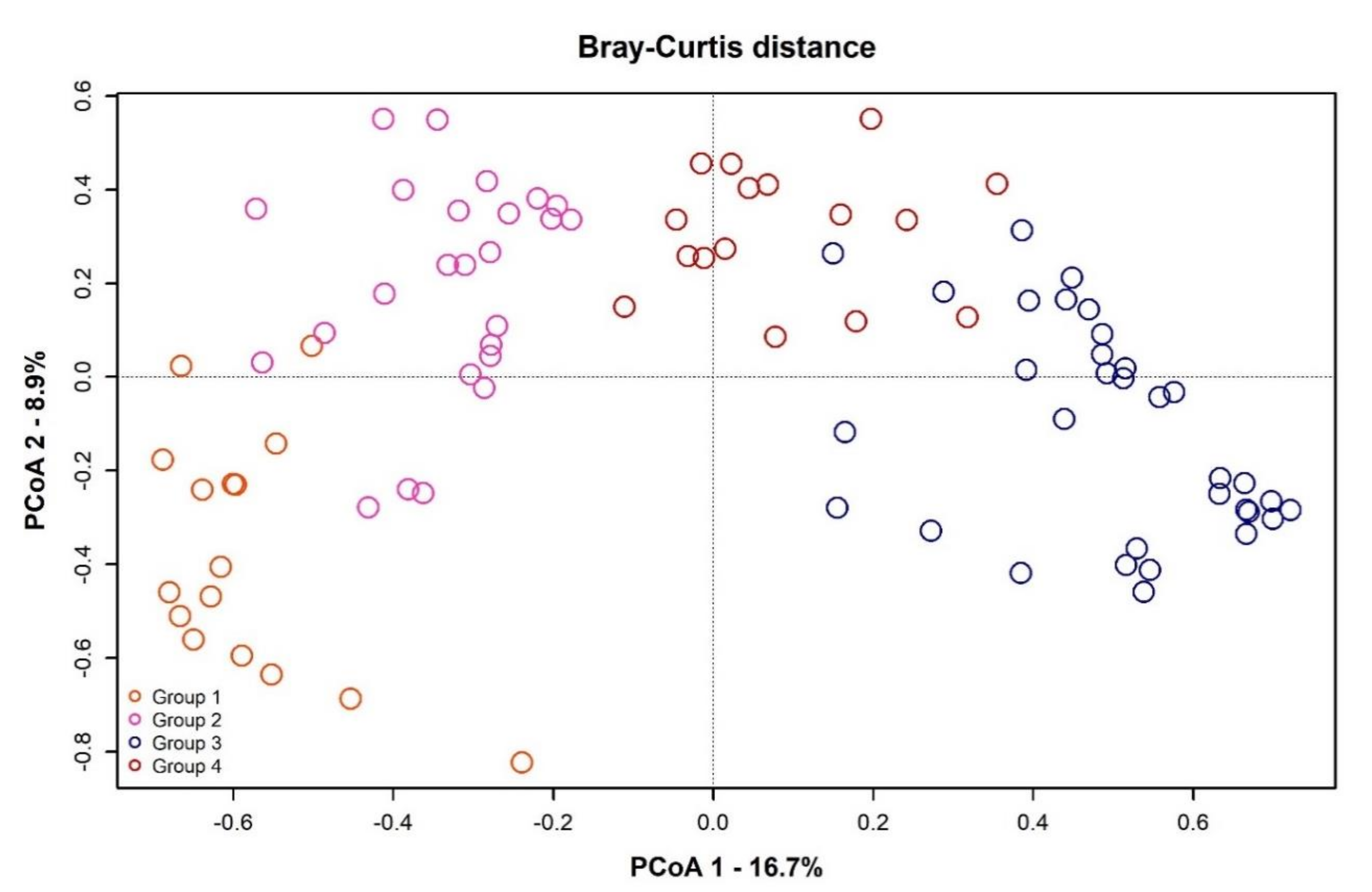Sustainability 13 11535 g004 Sustainability 13 11535 g004