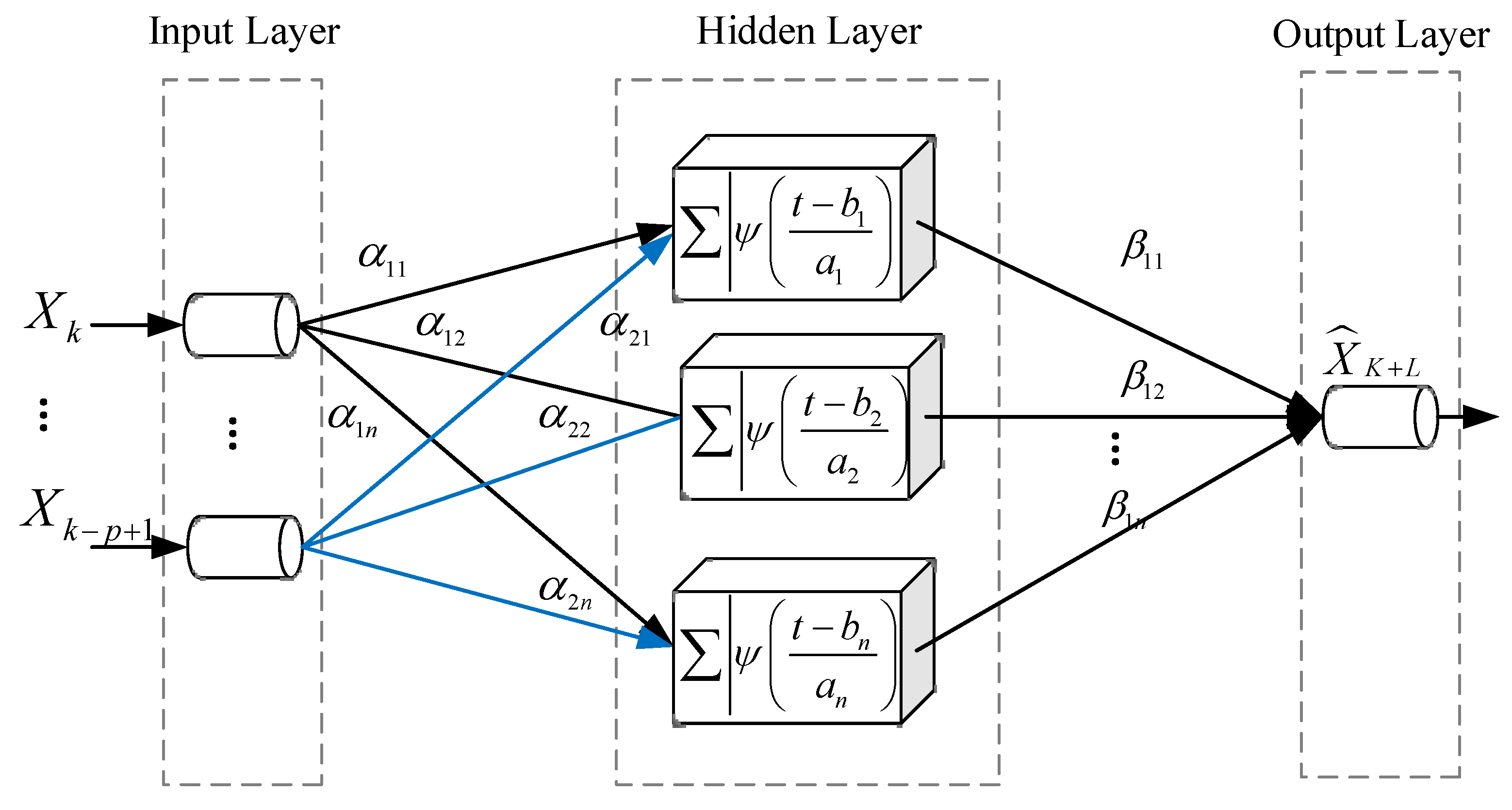 Sustainability 13 11537 g001 Sustainability 13 11537 g001