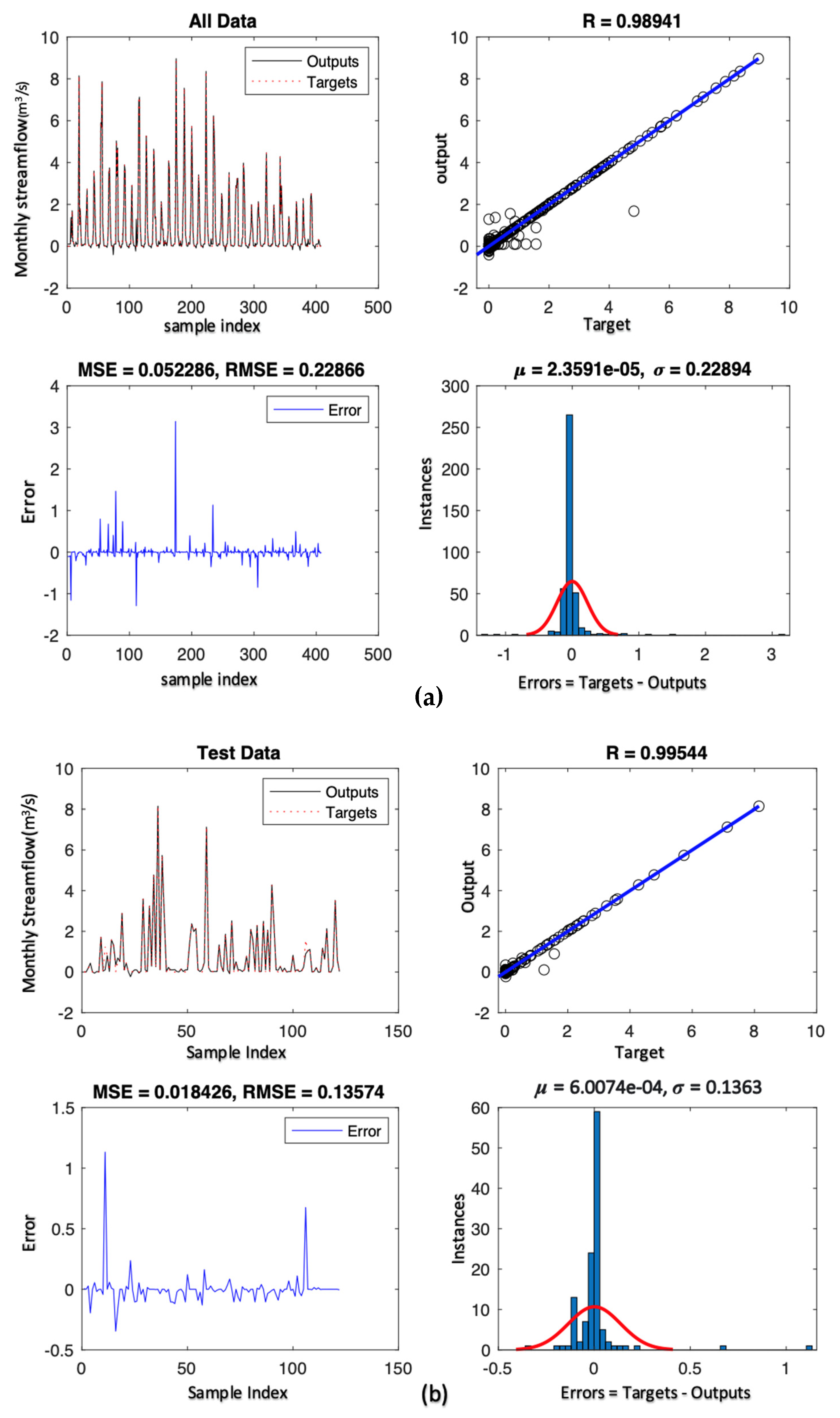 Sustainability 13 11537 g005a Sustainability 13 11537 g005a