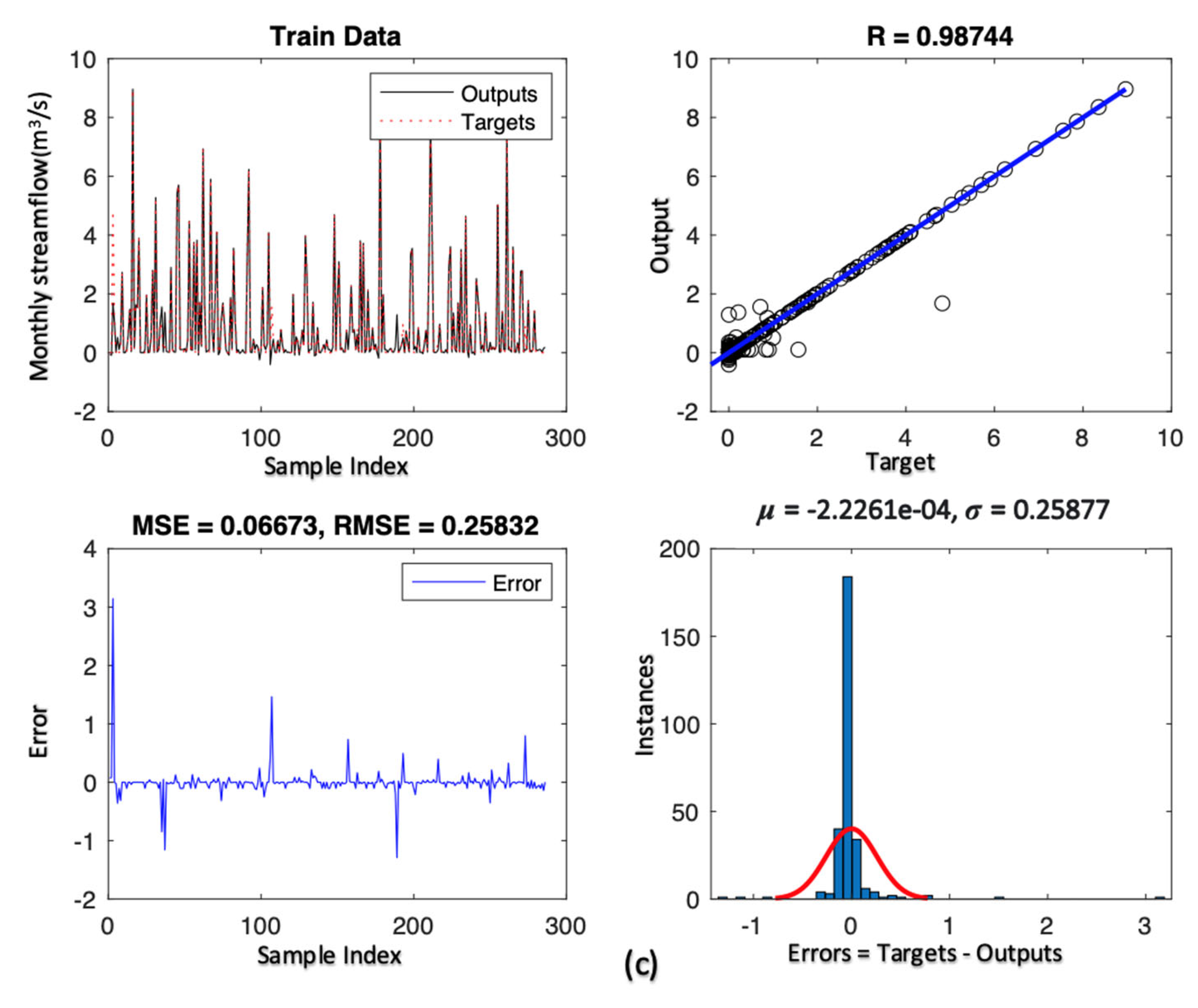 Sustainability 13 11537 g005b Sustainability 13 11537 g005b