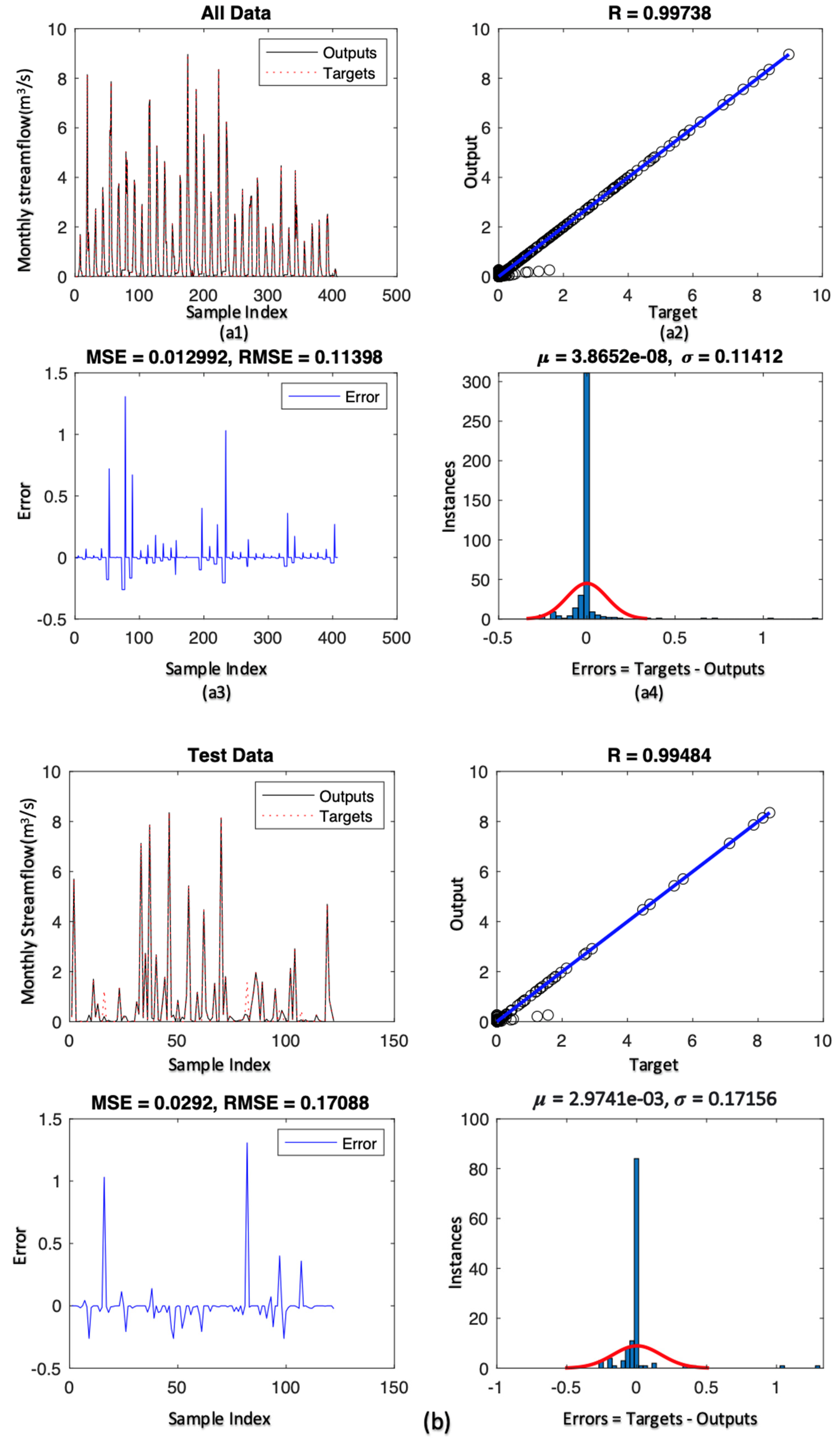 Sustainability 13 11537 g006a Sustainability 13 11537 g006a