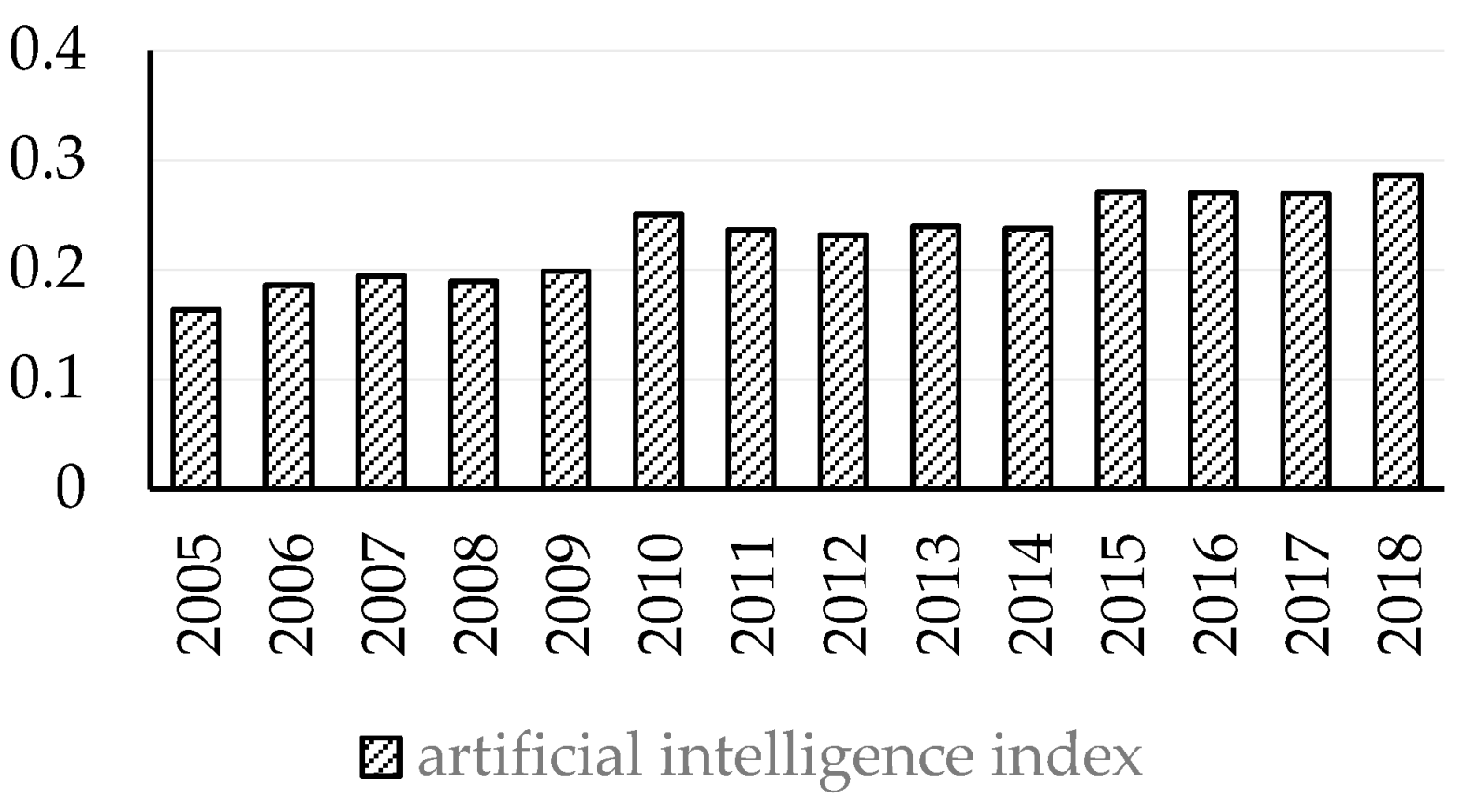 Sustainability 13 11542 g003