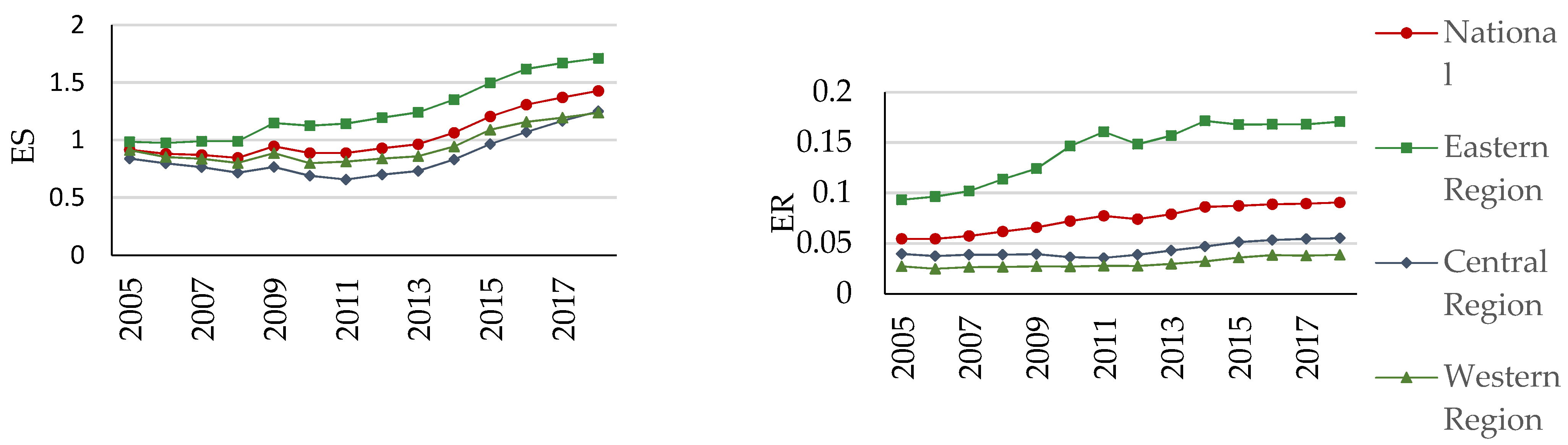 Sustainability 13 11542 g004
