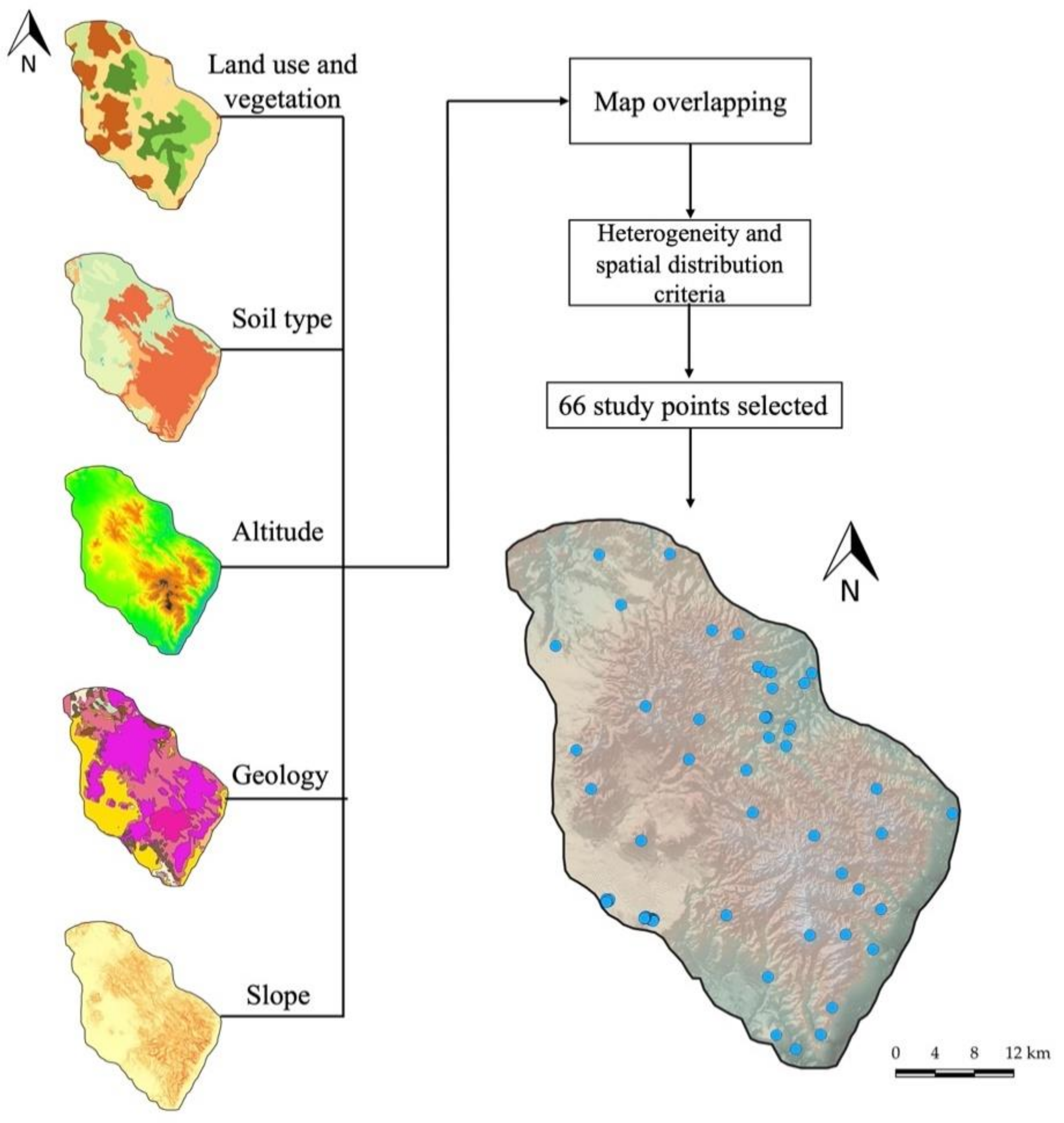 Sustainability 13 11543 g003 Sustainability 13 11543 g003