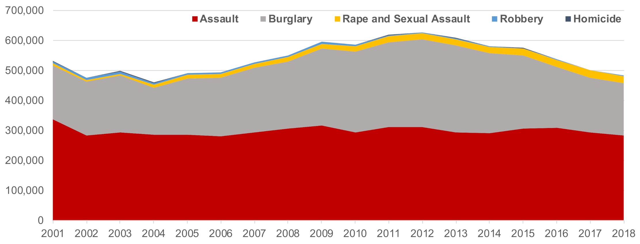 Sustainability 13 11545 g001 550