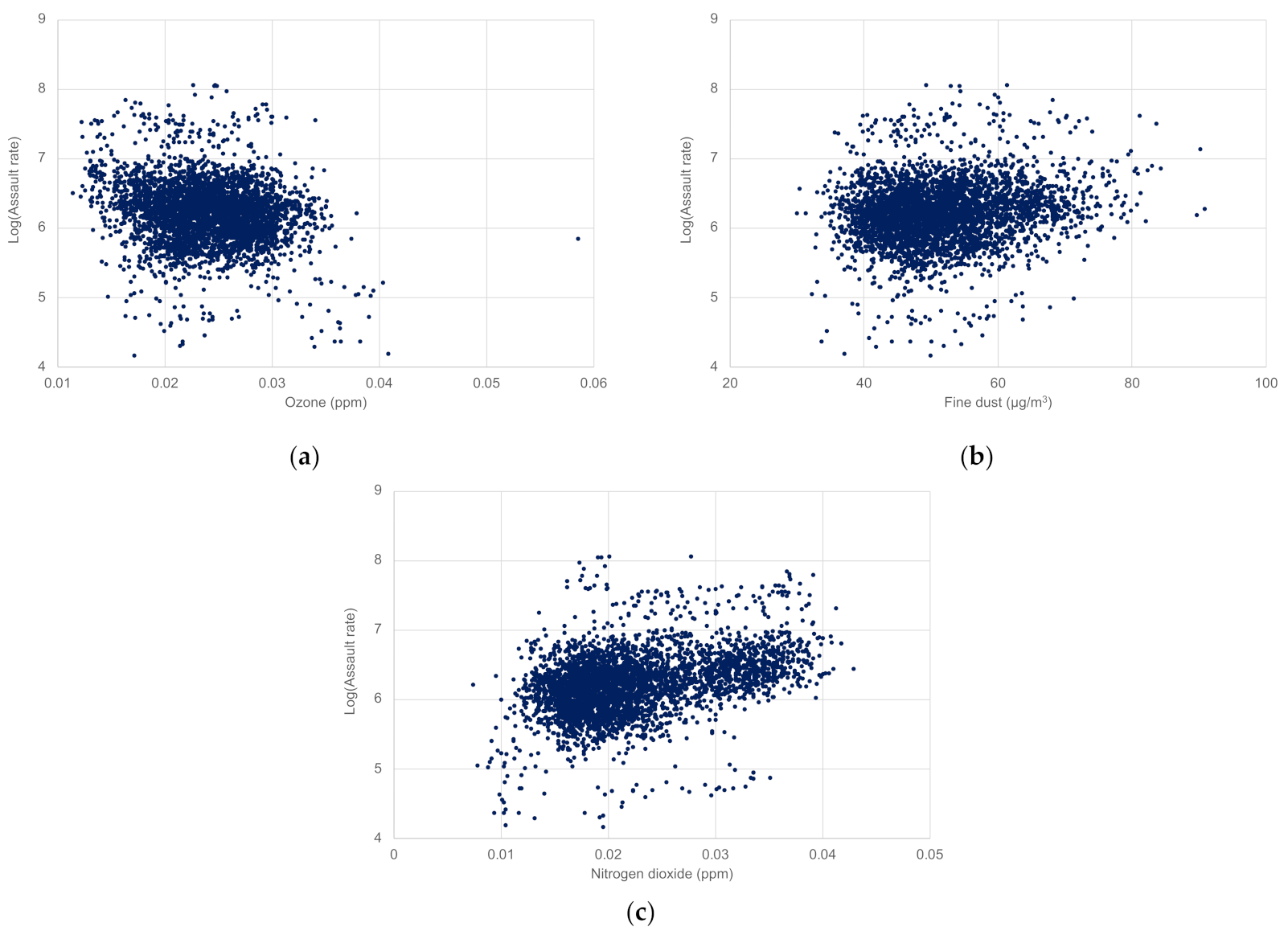 Sustainability 13 11545 g002 550