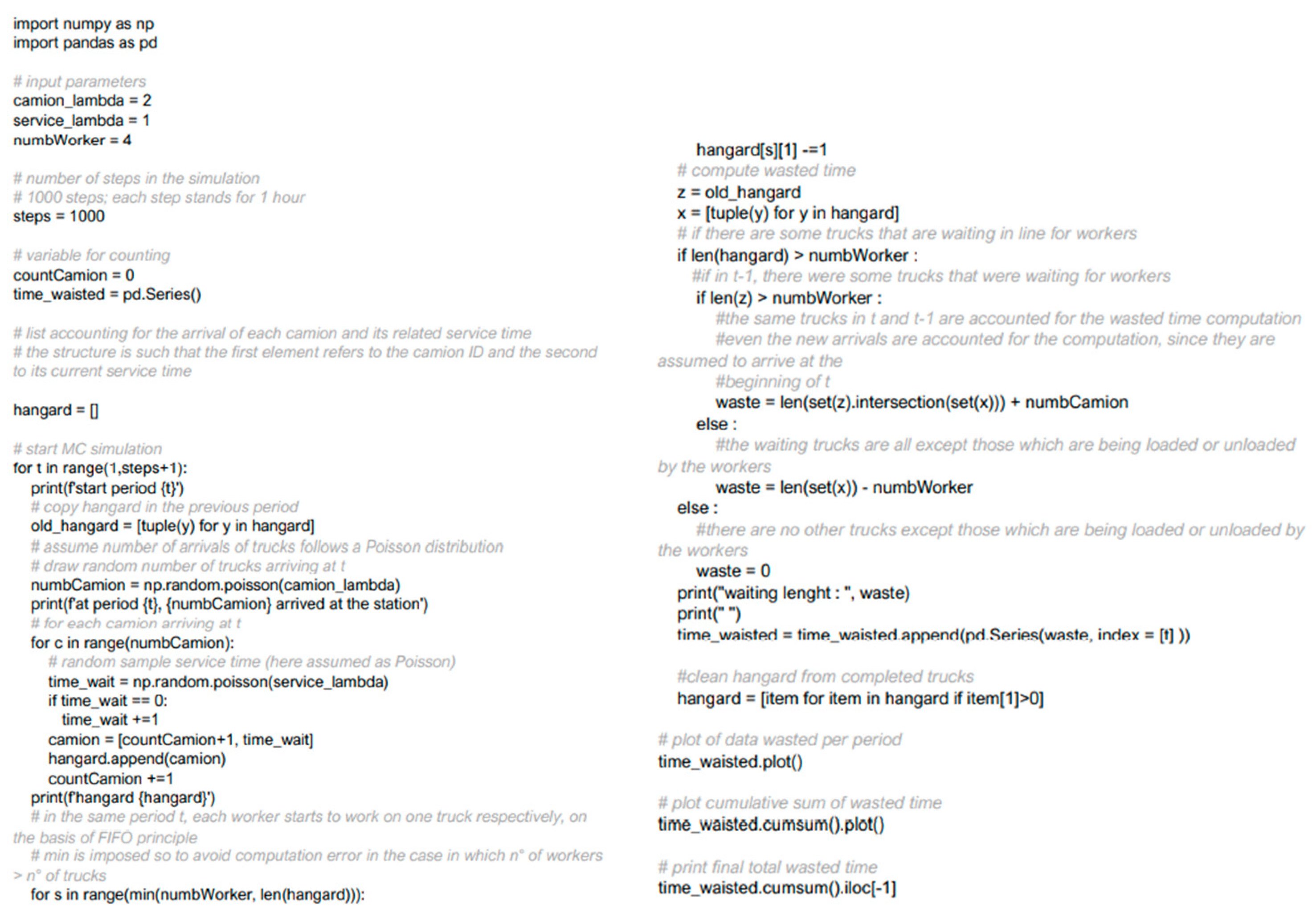 Sustainability 13 11547 g0a3 550