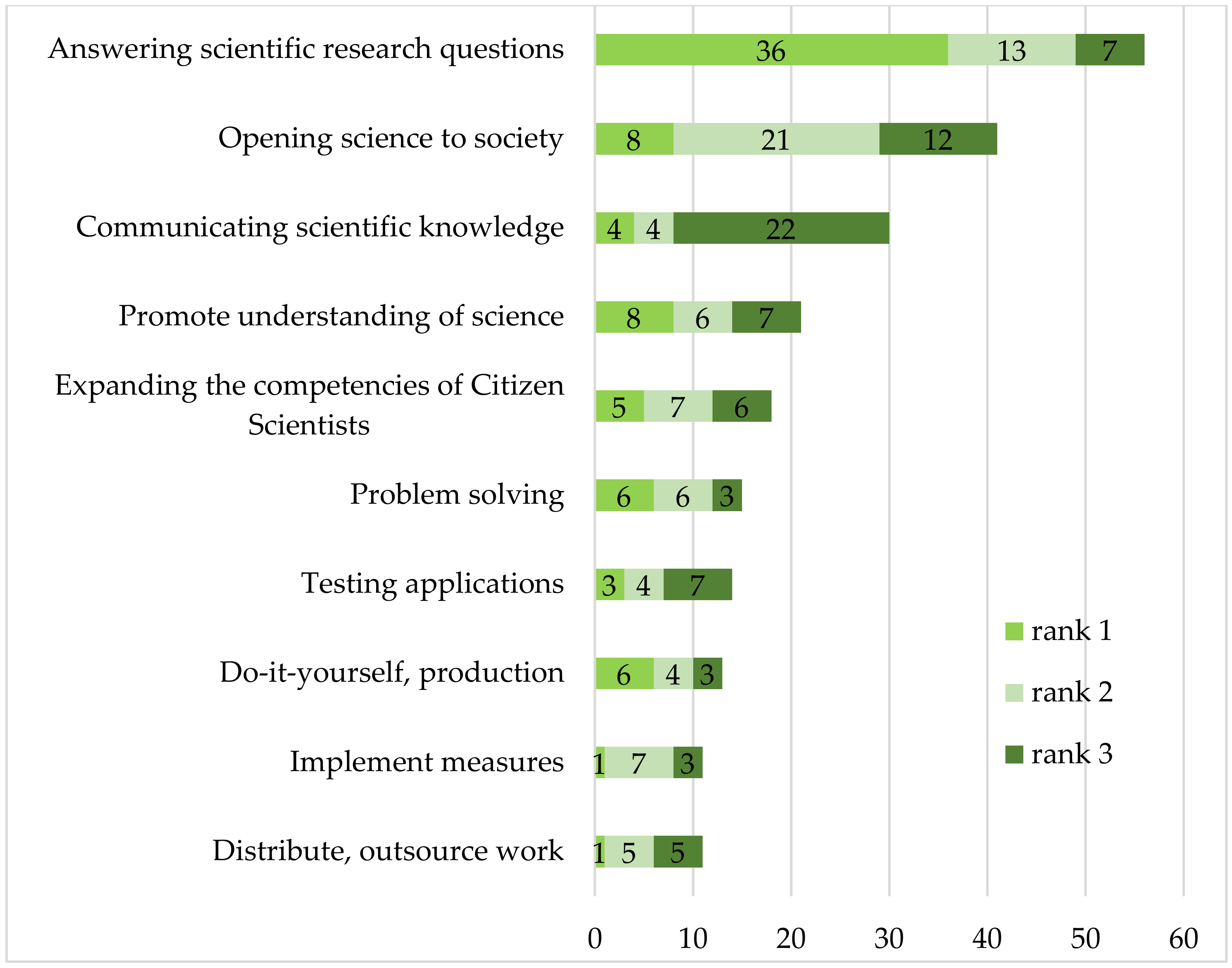 Sustainability 13 11553 g001