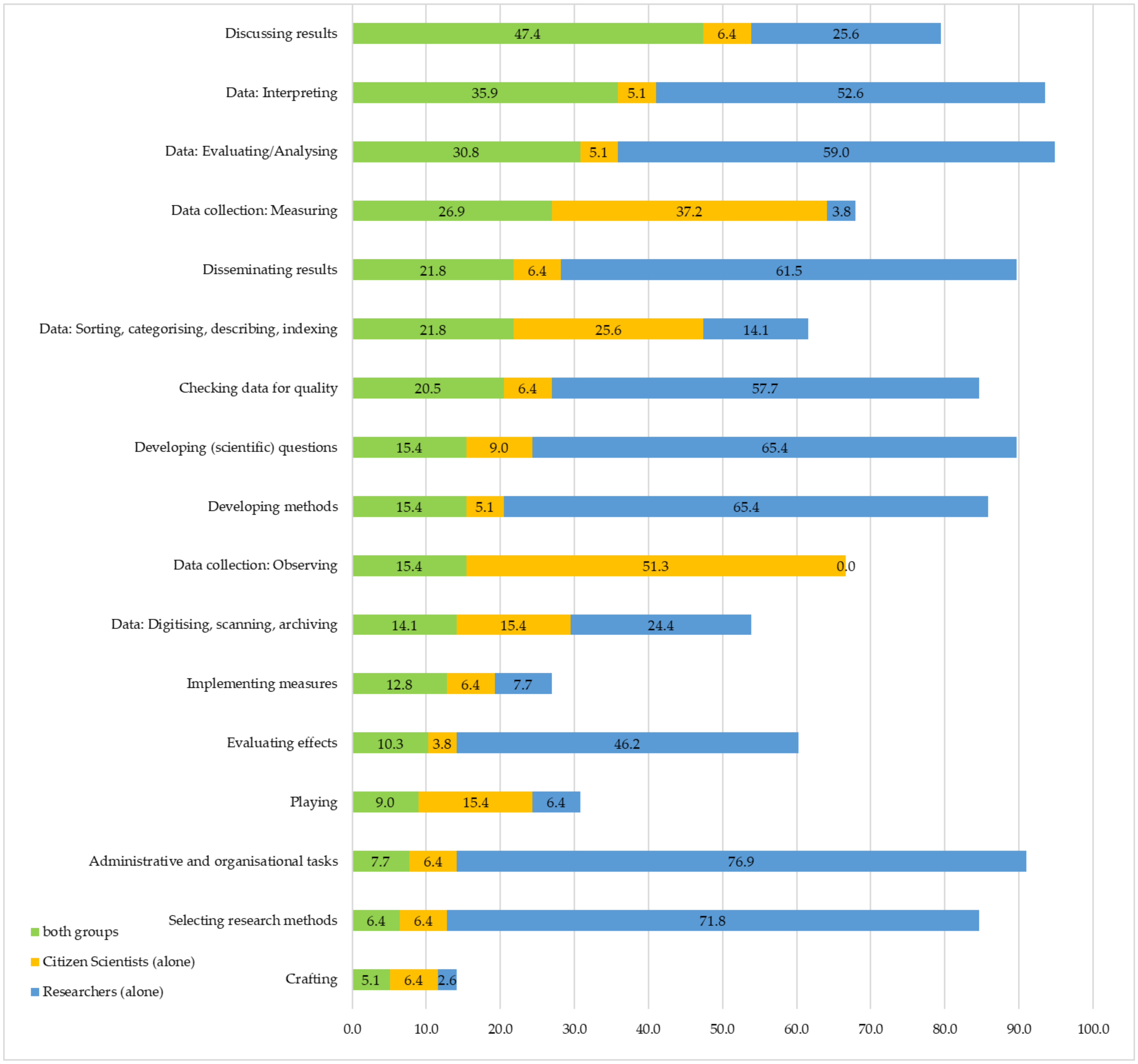 Sustainability 13 11553 g003
