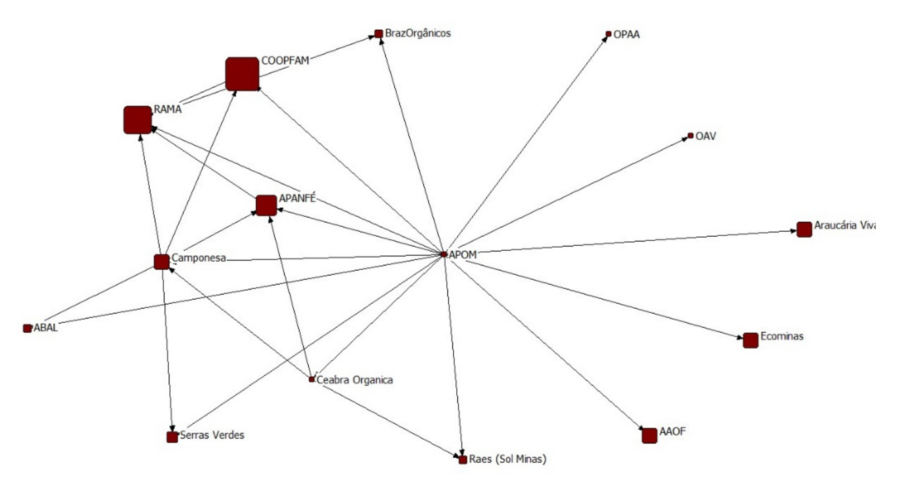 Sustainability 13 11555 g002 550