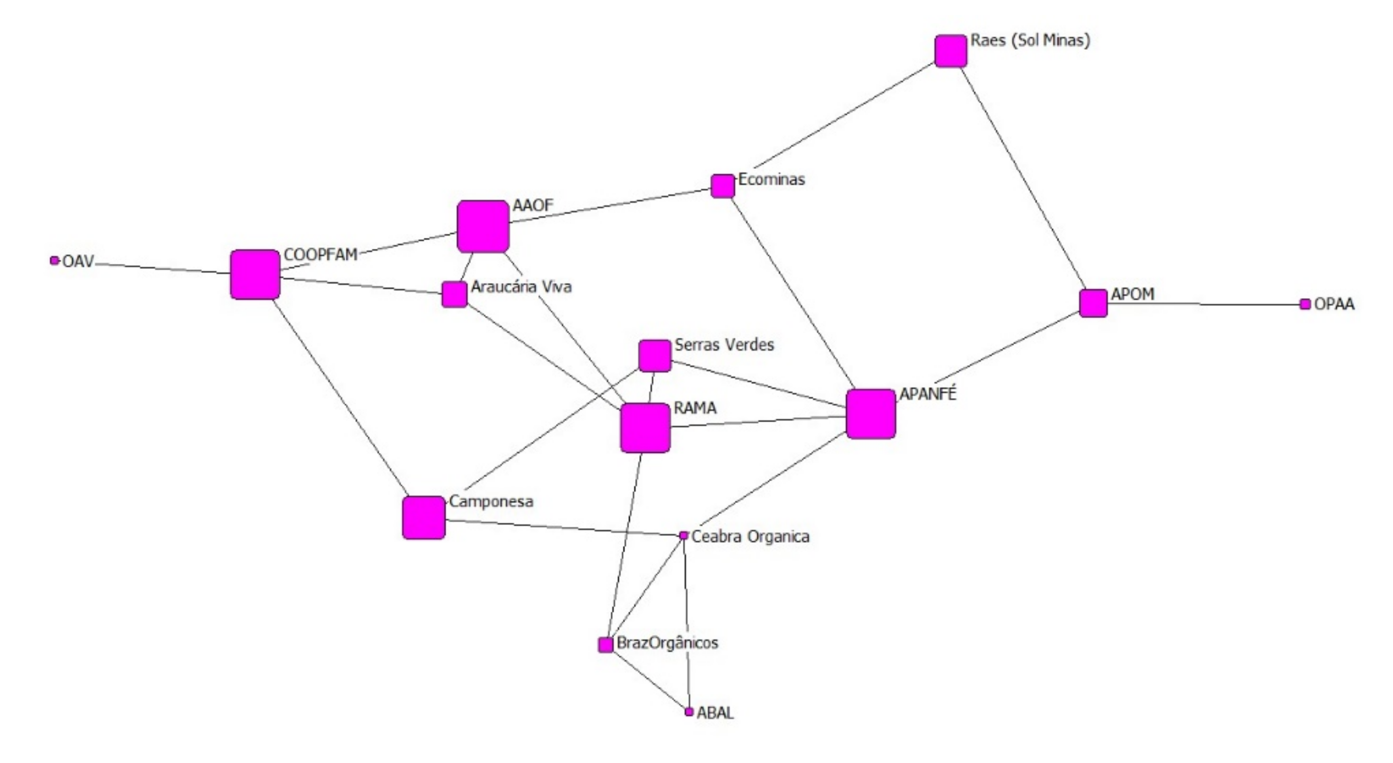 Sustainability 13 11555 g004 550