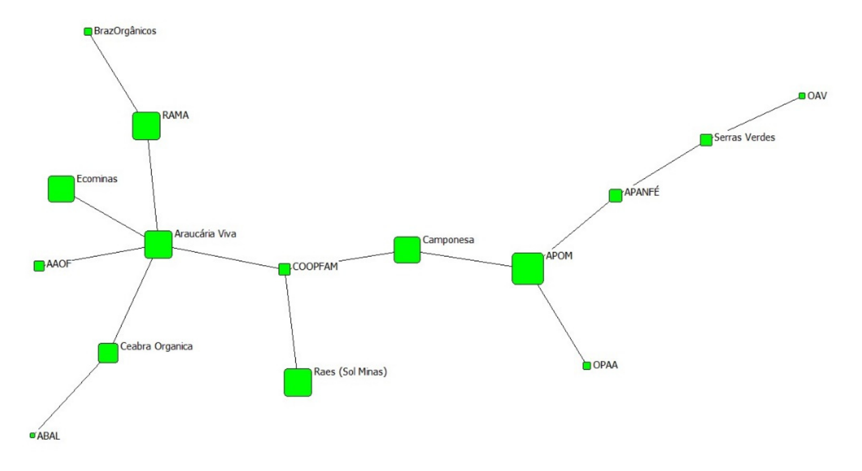 Sustainability 13 11555 g005 550