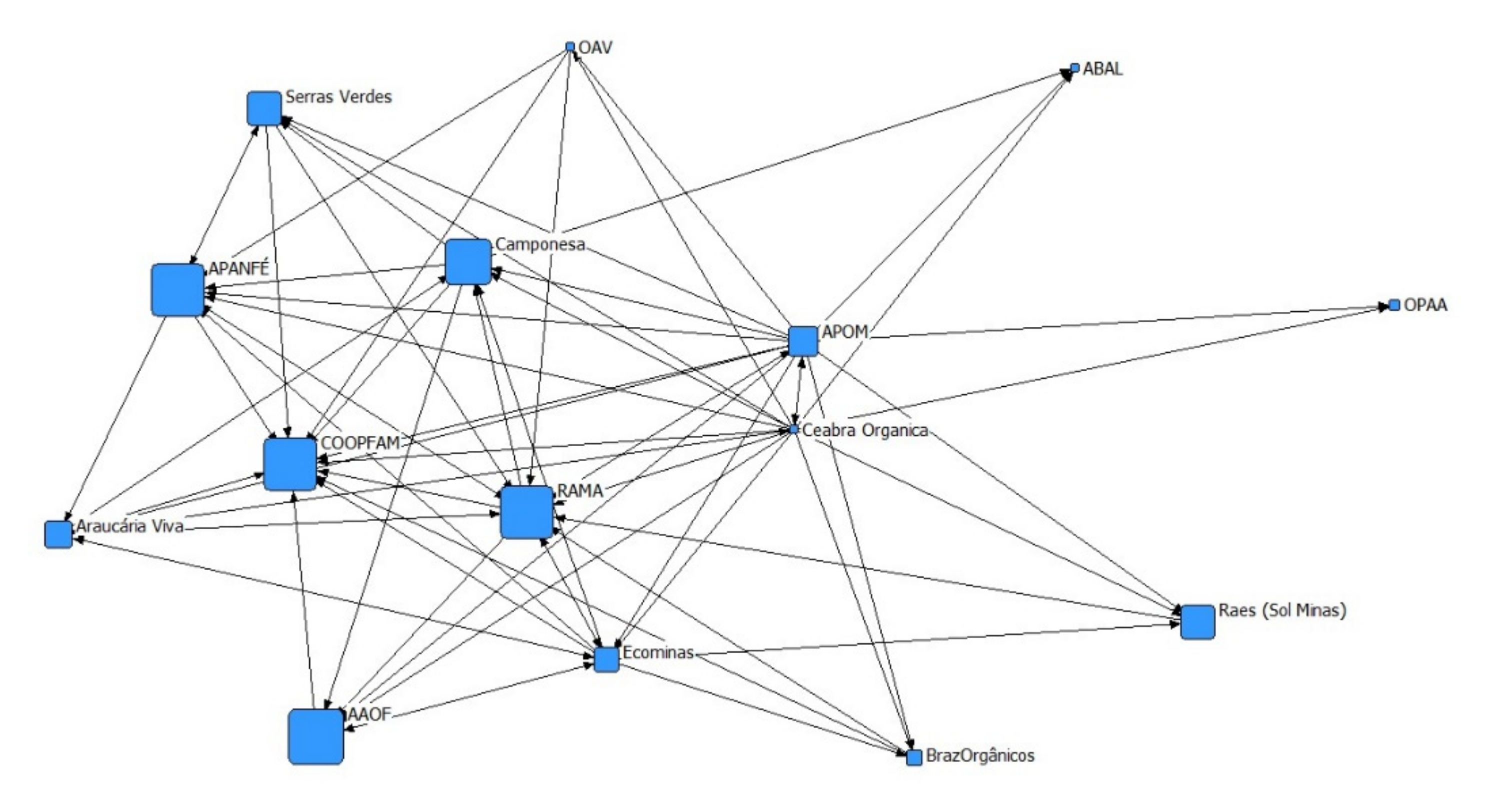 Sustainability 13 11555 g006 550