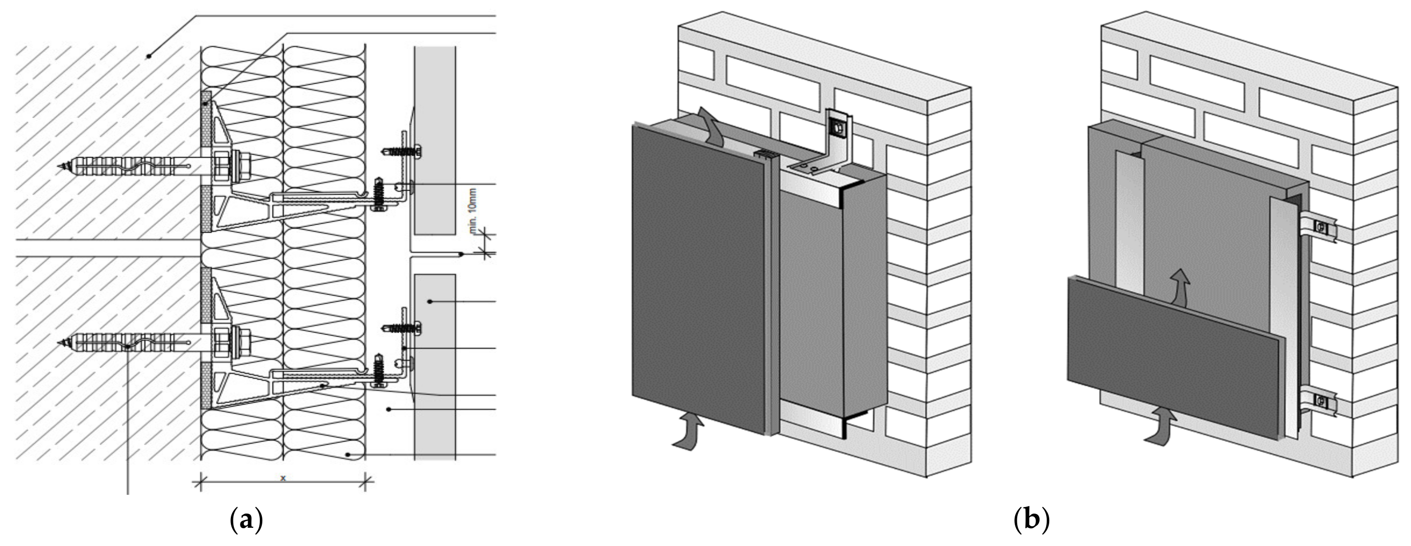 Sustainability 13 11561 g001