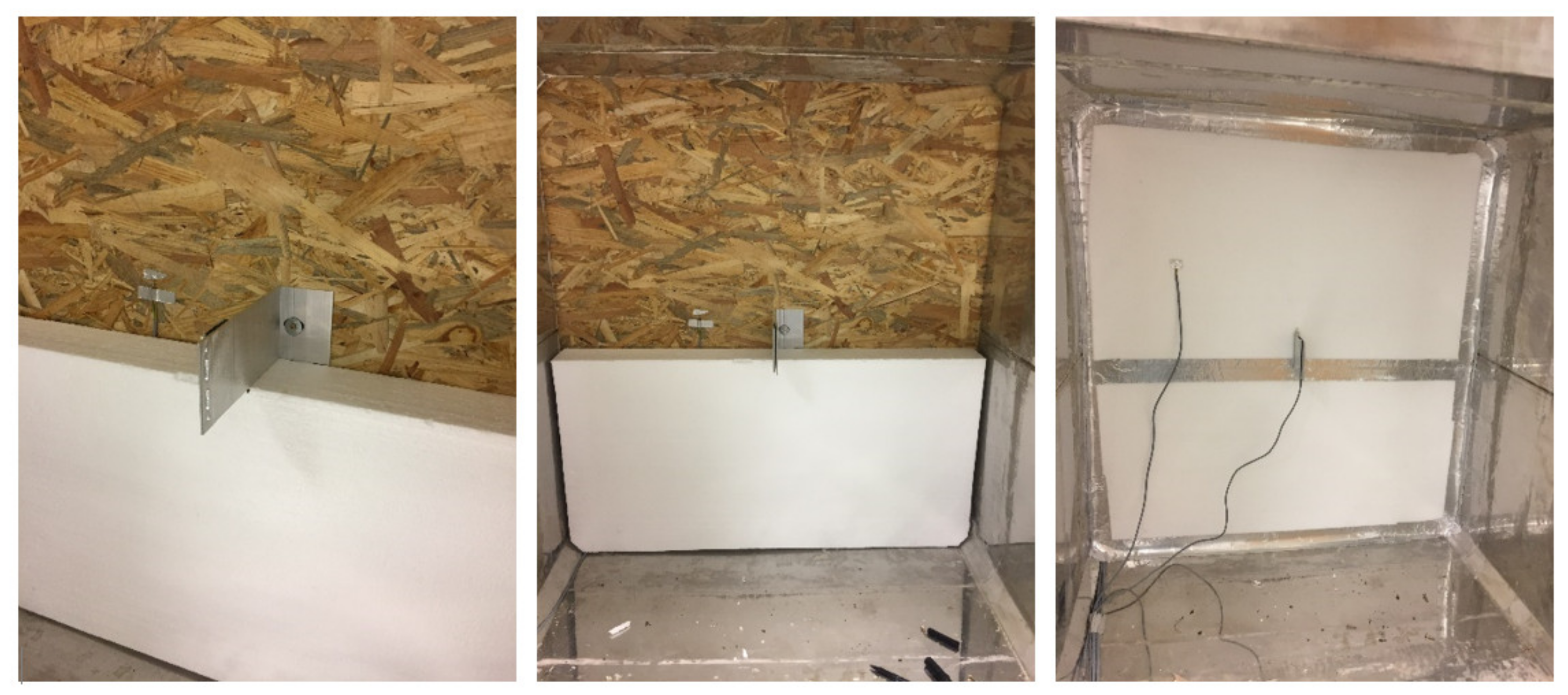 Sustainability 13 11561 g015