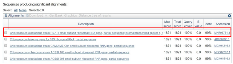 Sustainability 13 11562 i003