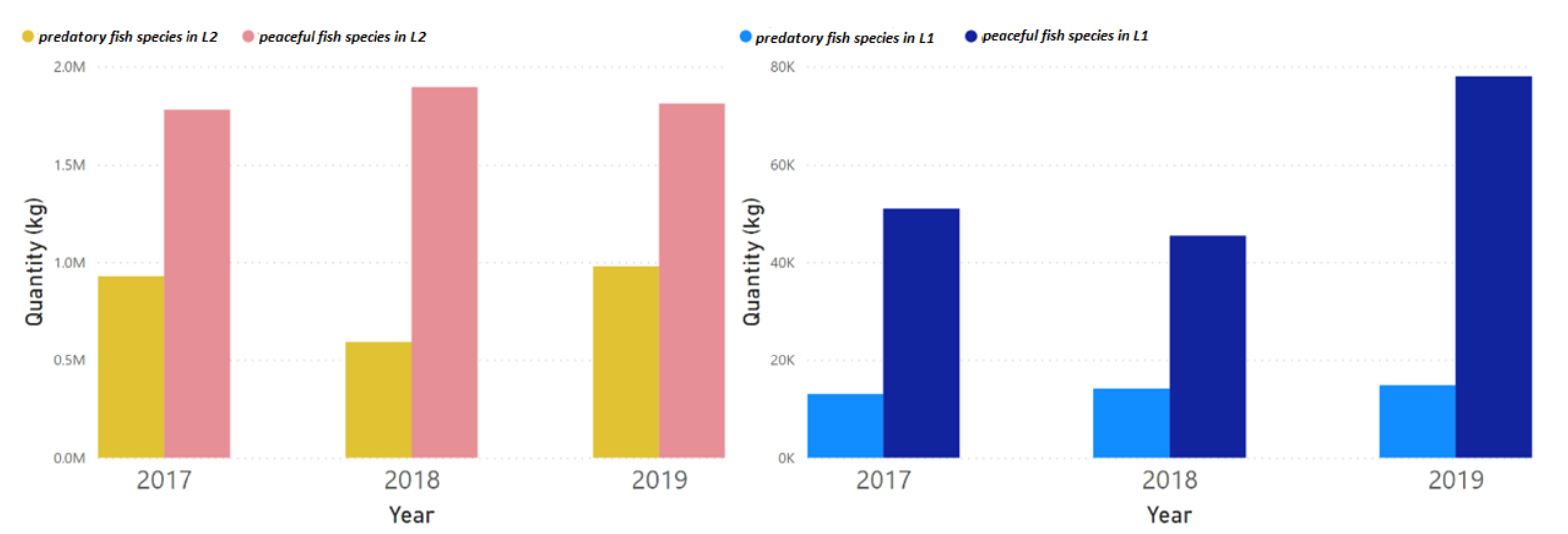 Sustainability 13 11563 g003 Sustainability 13 11563 g003