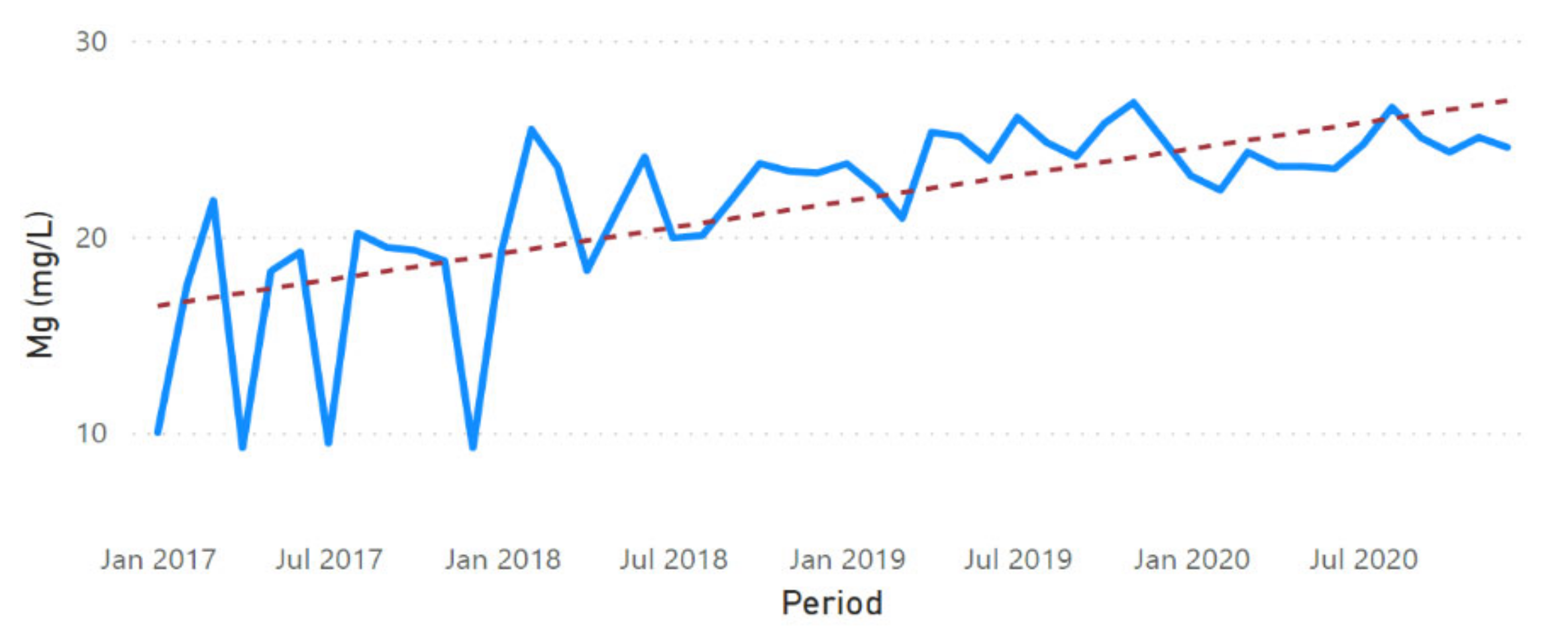 Sustainability 13 11563 g0a14 Sustainability 13 11563 g0a14
