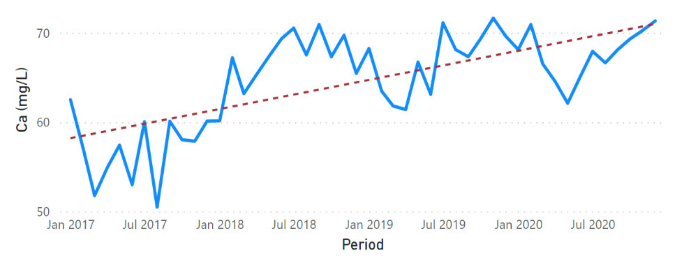 Sustainability 13 11563 g0a15 Sustainability 13 11563 g0a15