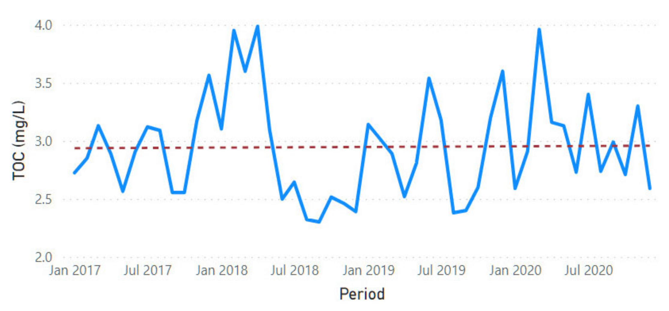 Sustainability 13 11563 g0a18 Sustainability 13 11563 g0a18