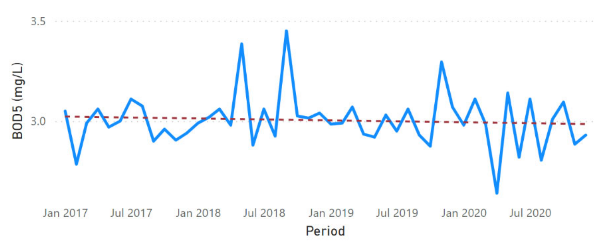 Sustainability 13 11563 g0a19 Sustainability 13 11563 g0a19