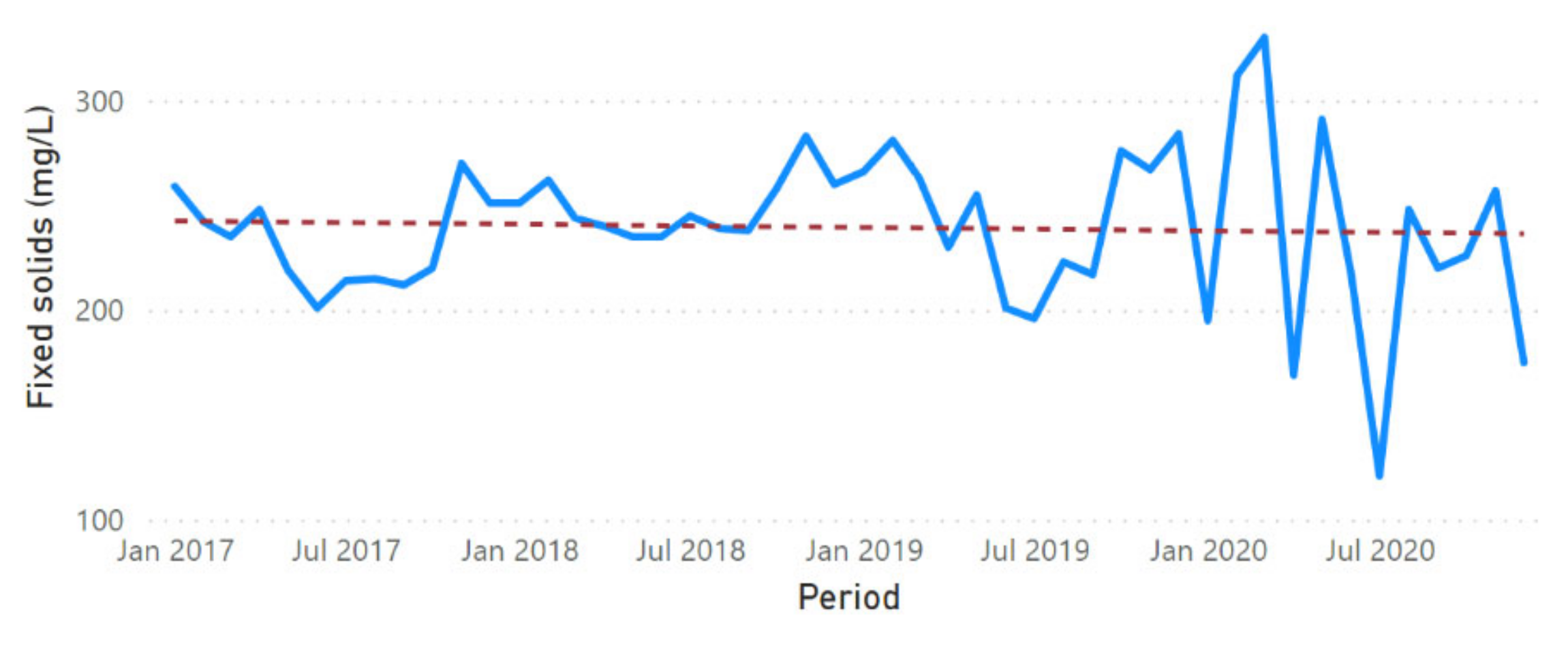Sustainability 13 11563 g0a20 Sustainability 13 11563 g0a20