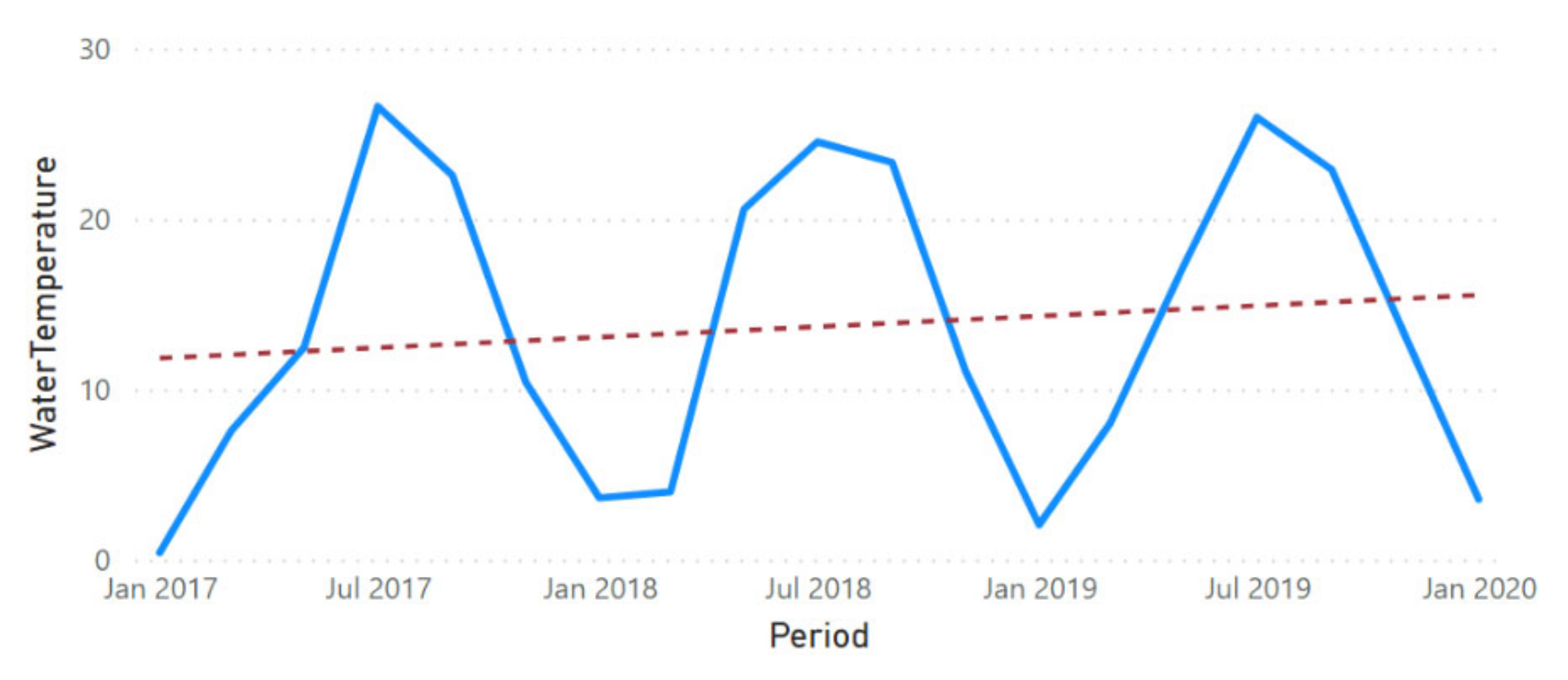 Sustainability 13 11563 g0a23 Sustainability 13 11563 g0a23