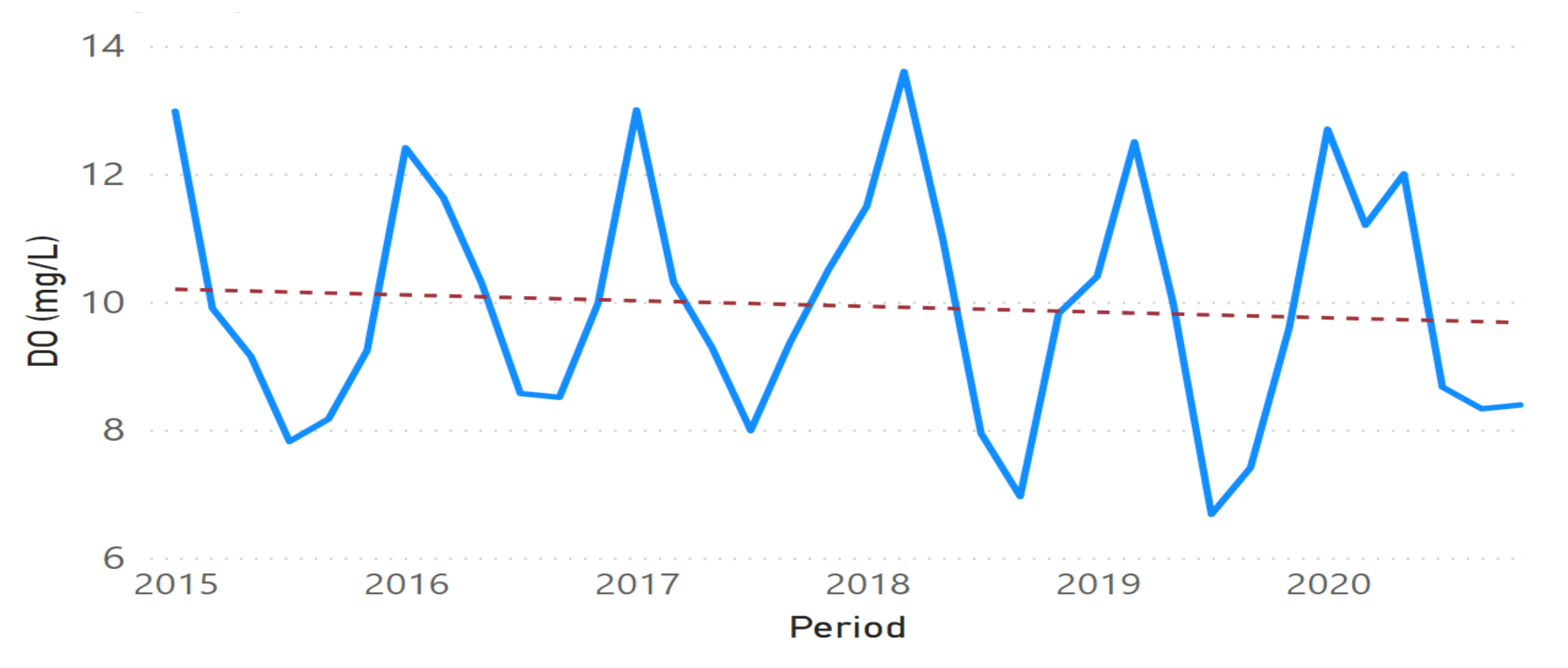 Sustainability 13 11563 g0a24 Sustainability 13 11563 g0a24