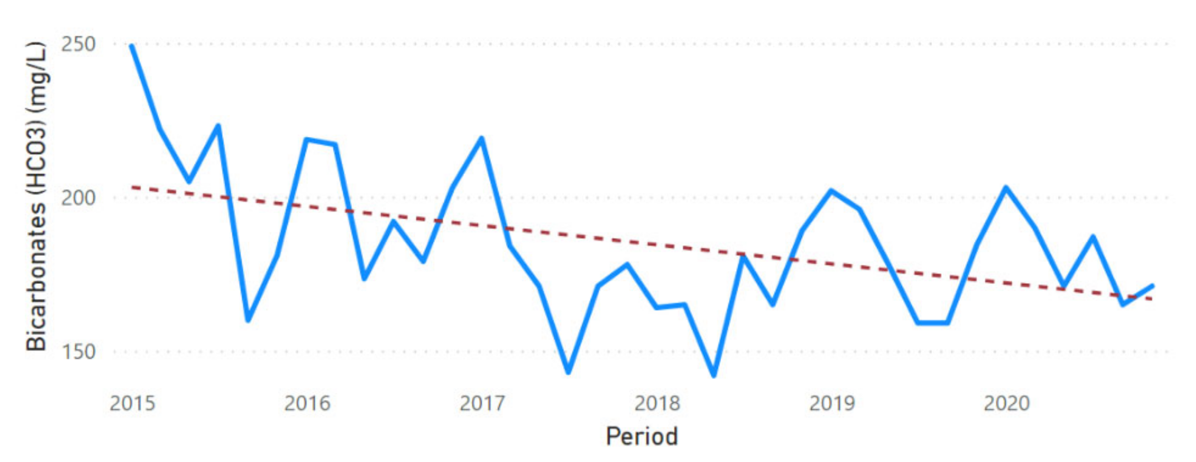 Sustainability 13 11563 g0a27 Sustainability 13 11563 g0a27