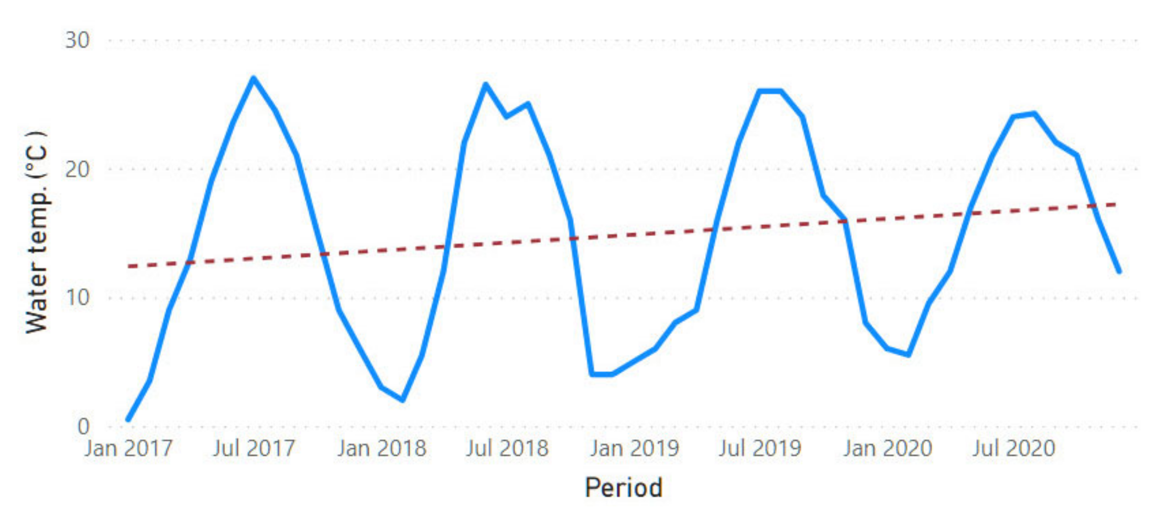 Sustainability 13 11563 g0a3 Sustainability 13 11563 g0a3