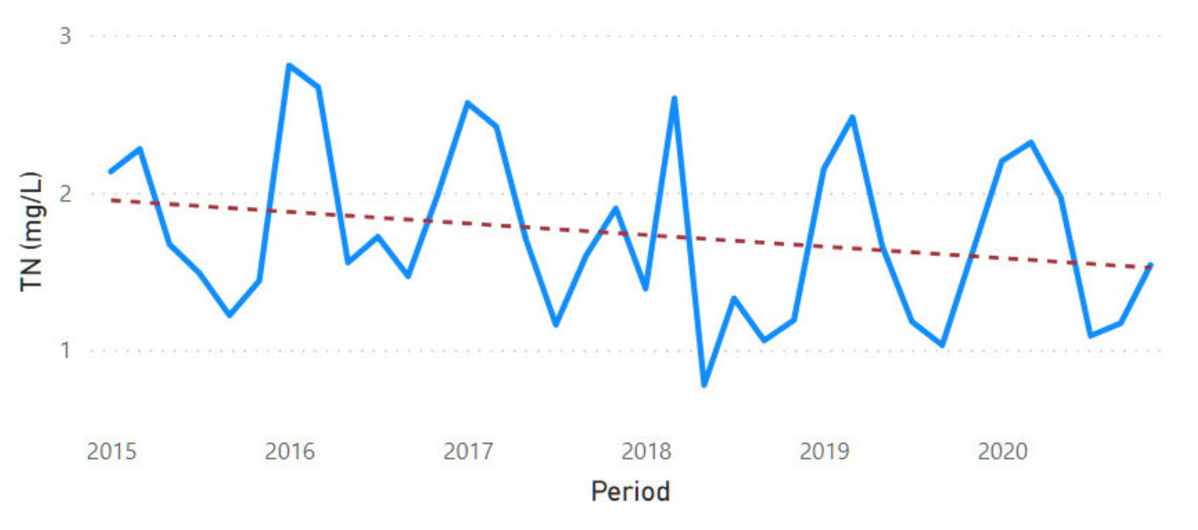 Sustainability 13 11563 g0a31 Sustainability 13 11563 g0a31